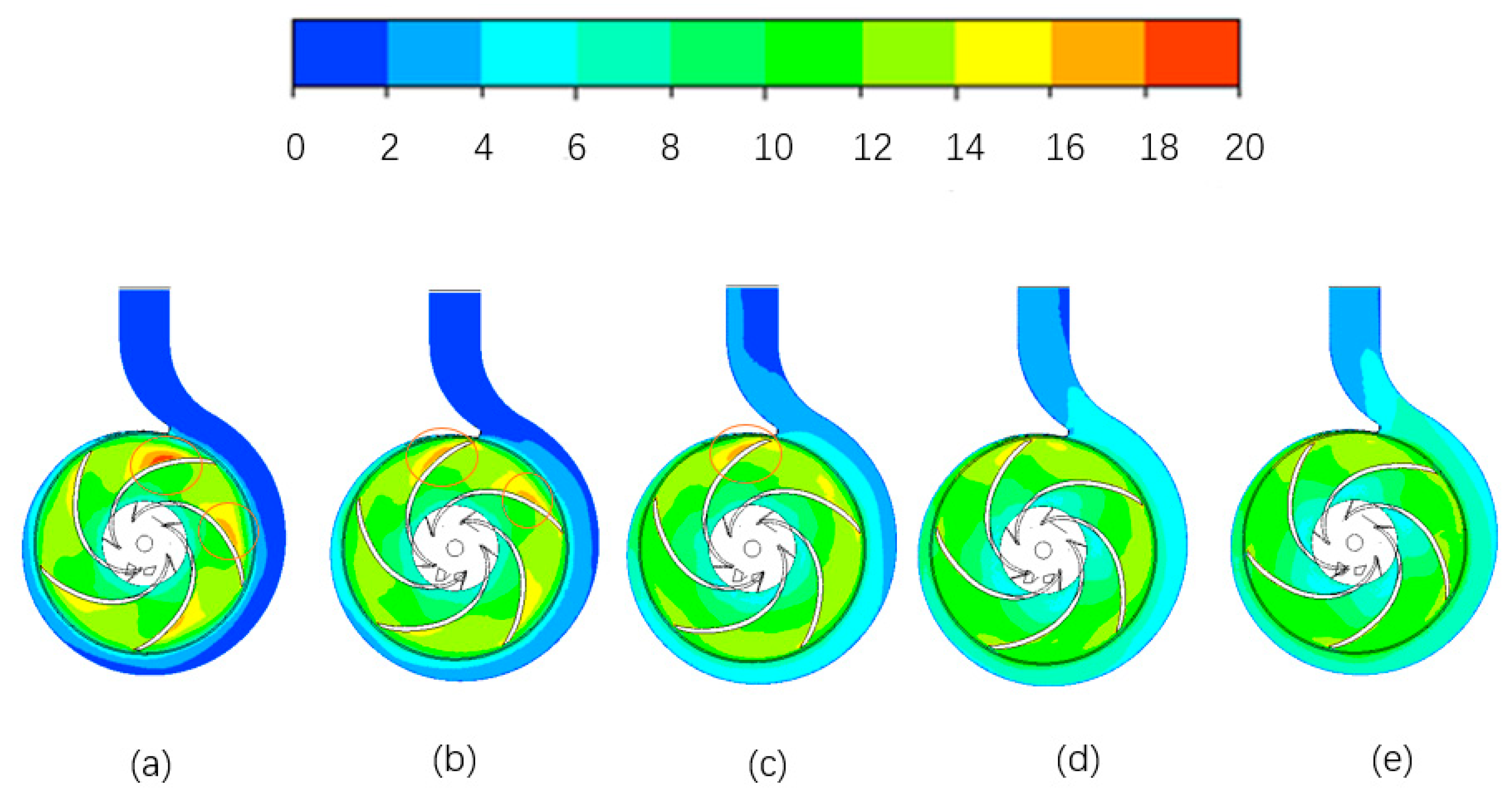 Processes 08 01241 g018