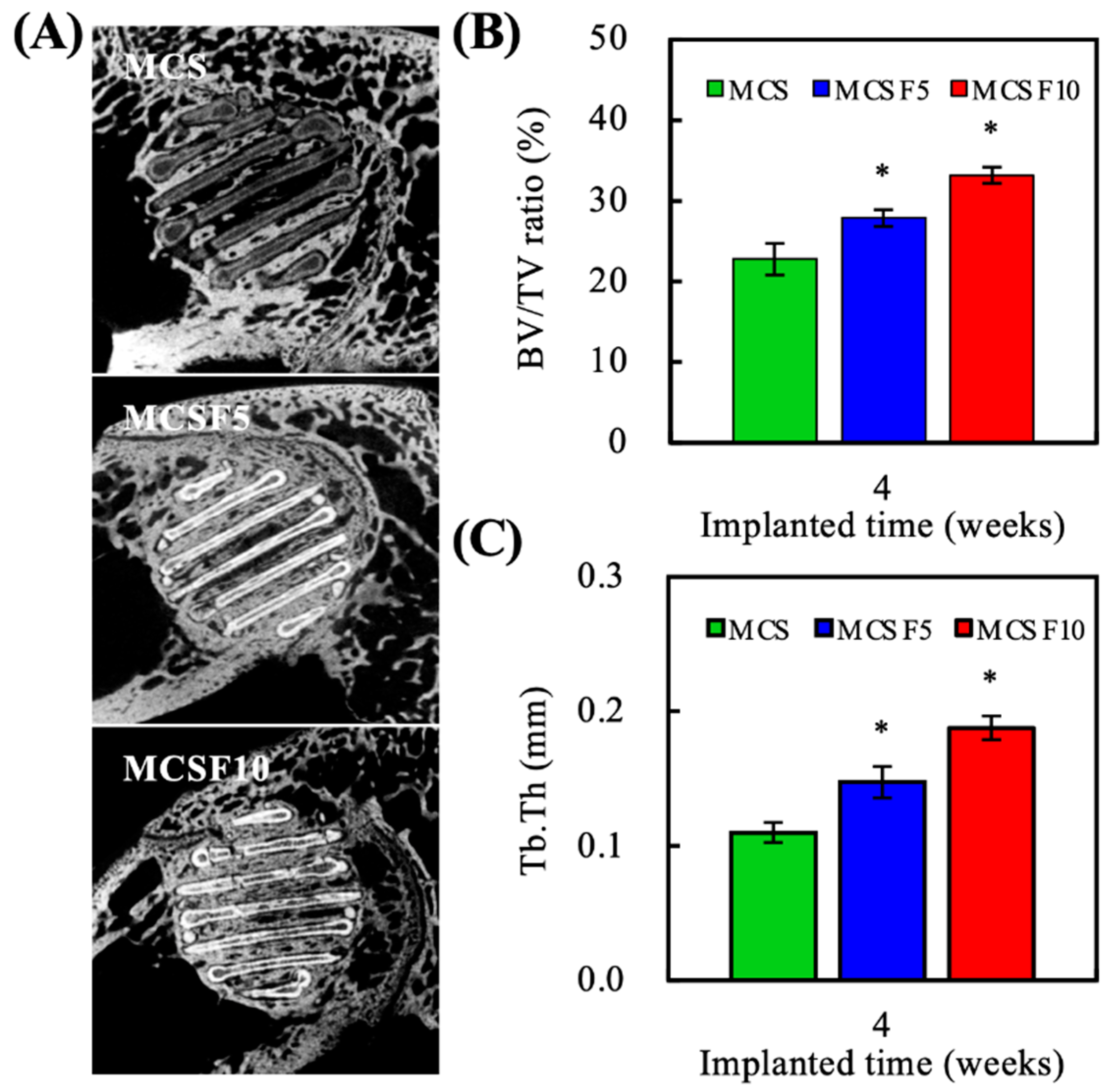 Processes 08 01249 g008 Processes 08 01249 g008