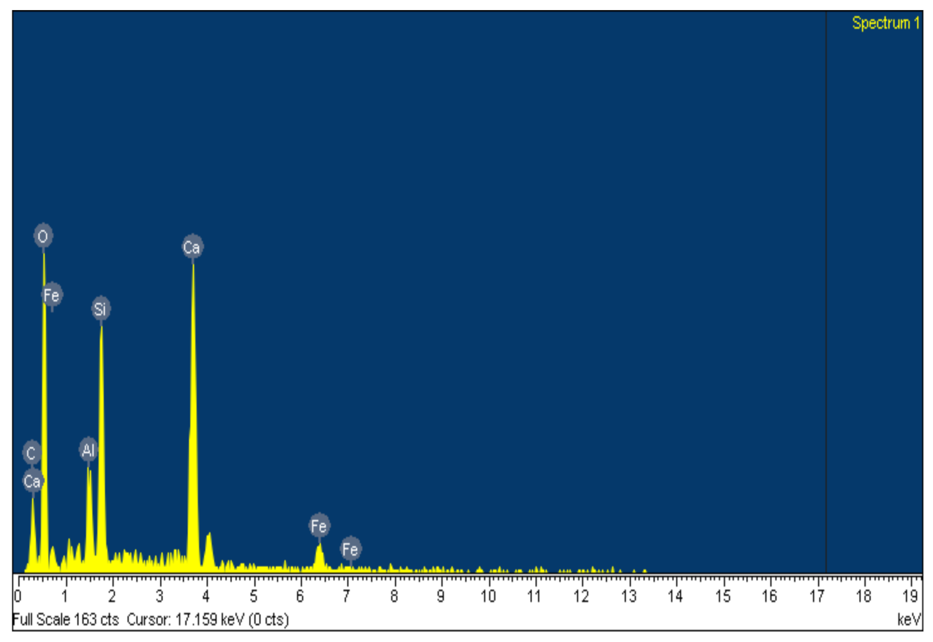 Processes 08 01258 g004 Processes 08 01258 g004