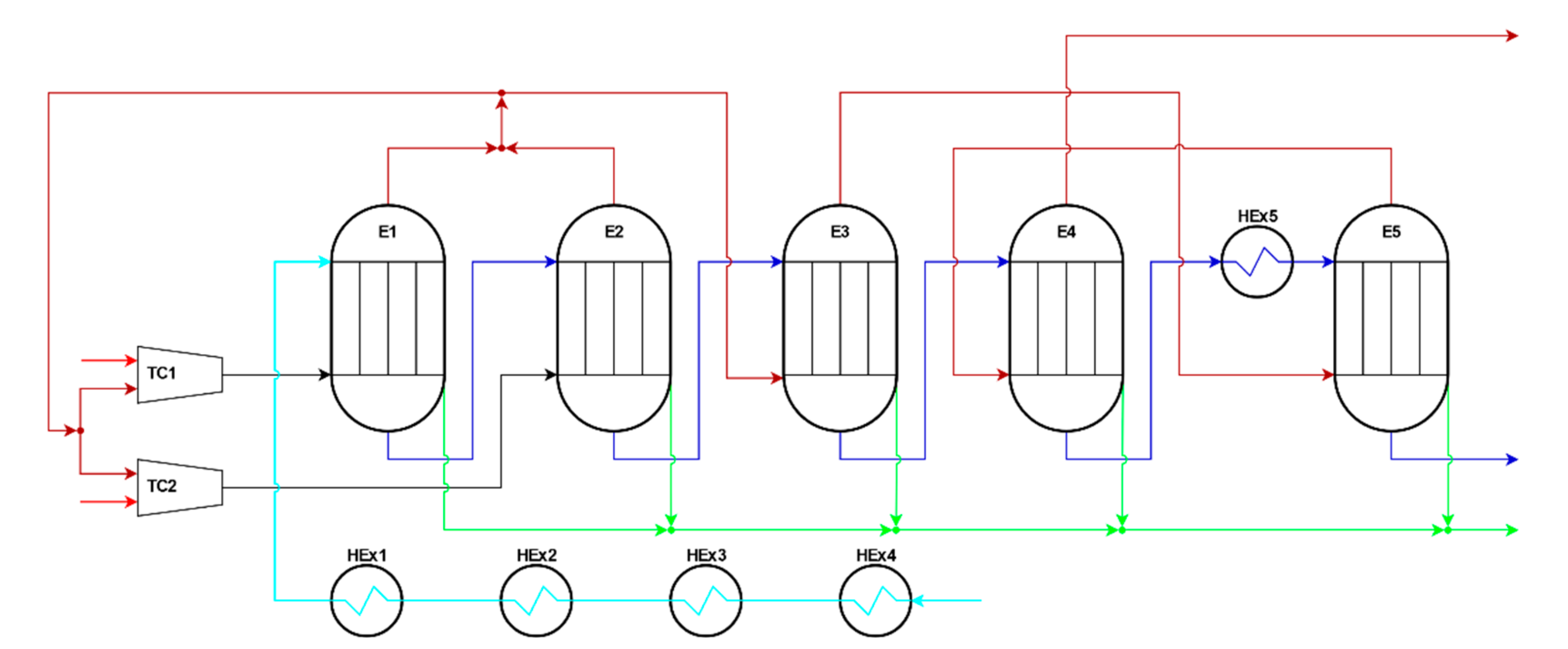 Processes 08 01262 g001