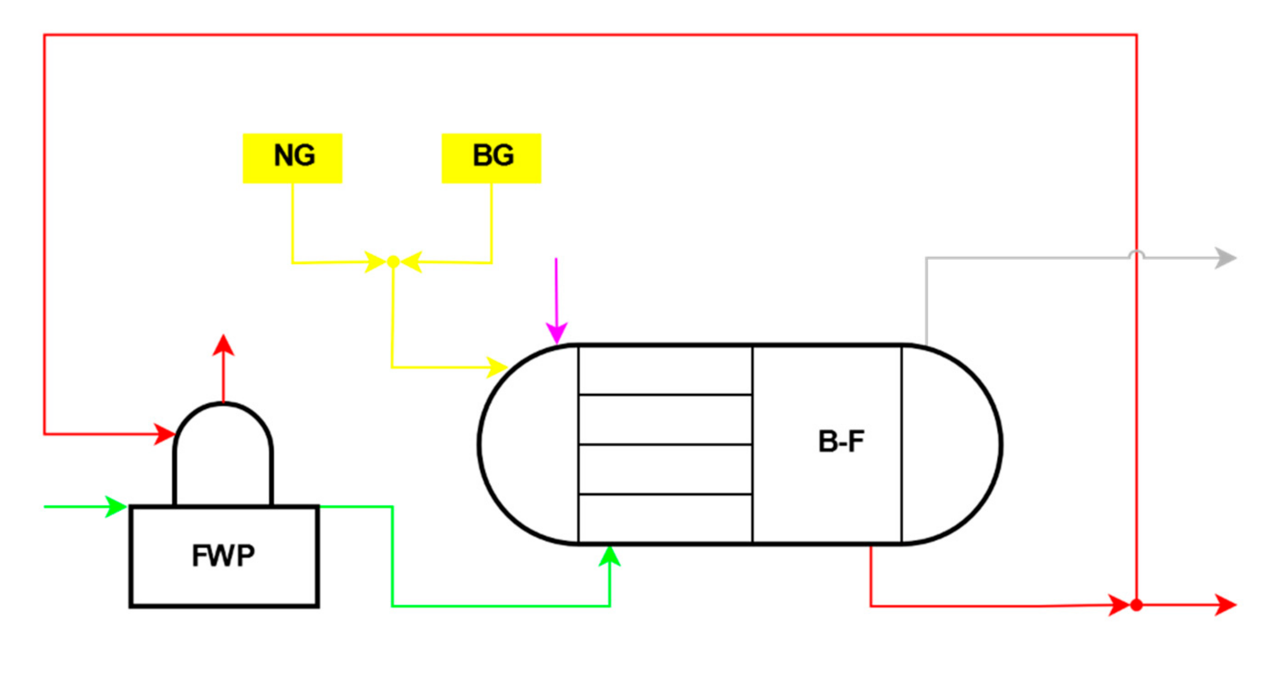 Processes 08 01262 g002