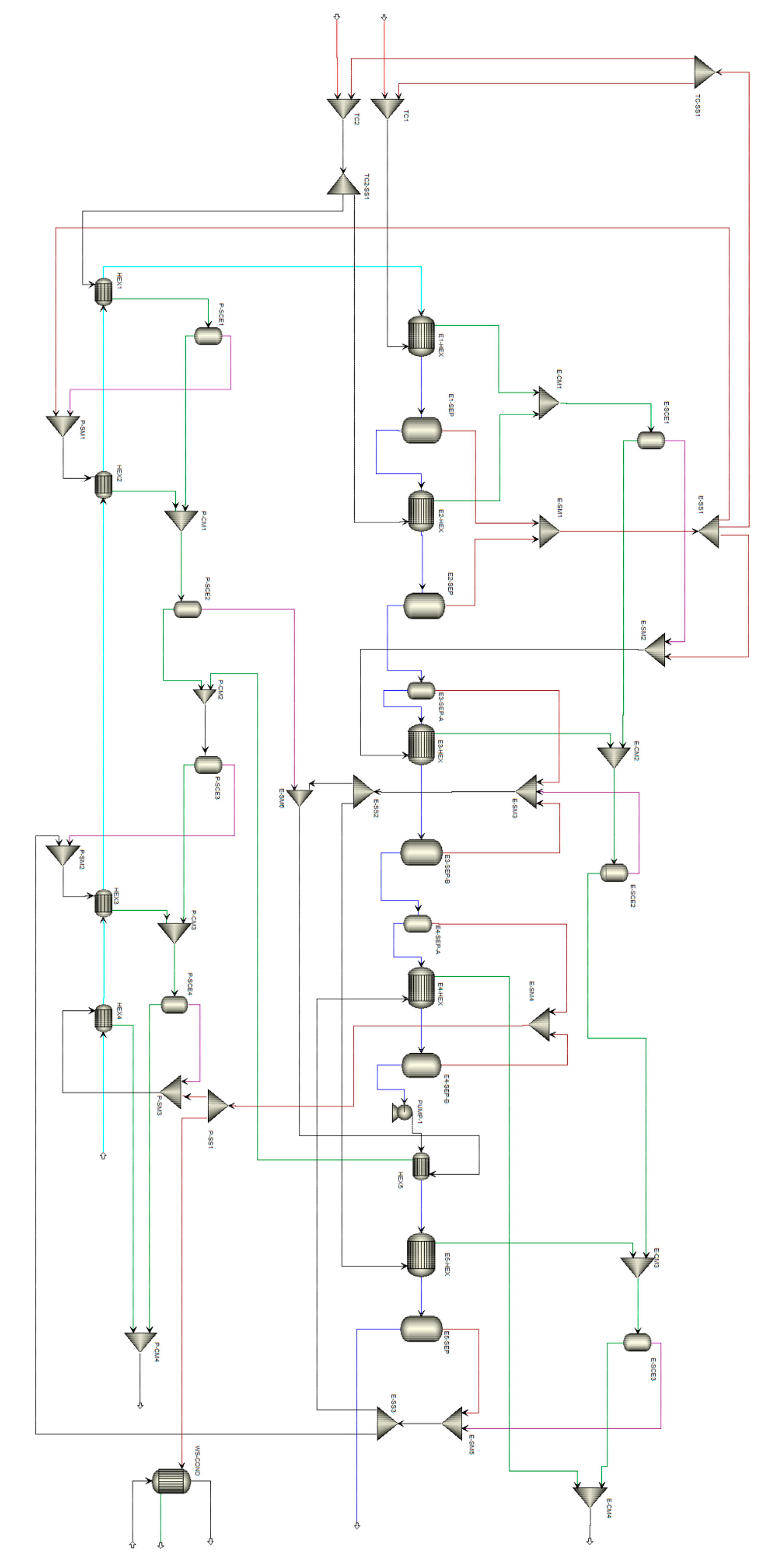 Processes 08 01262 g003