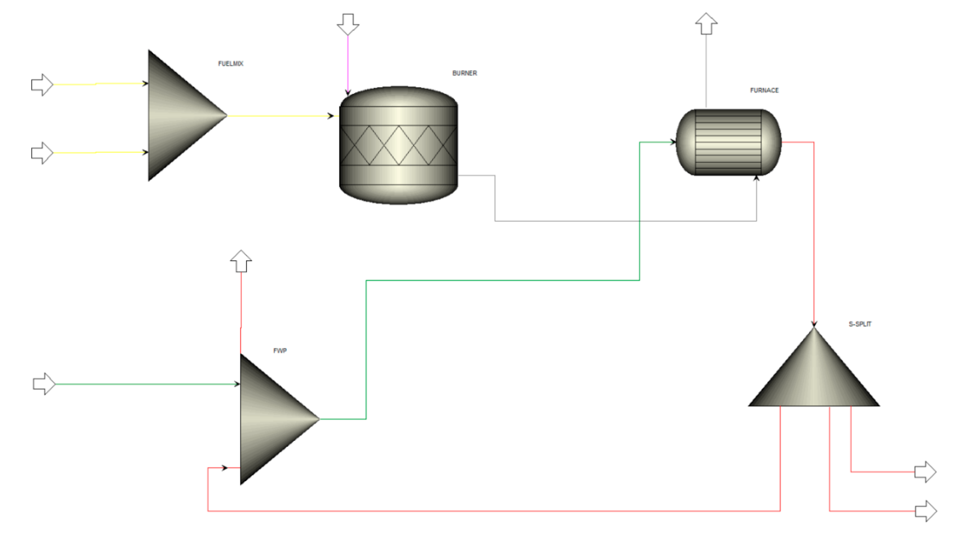 Processes 08 01262 g004