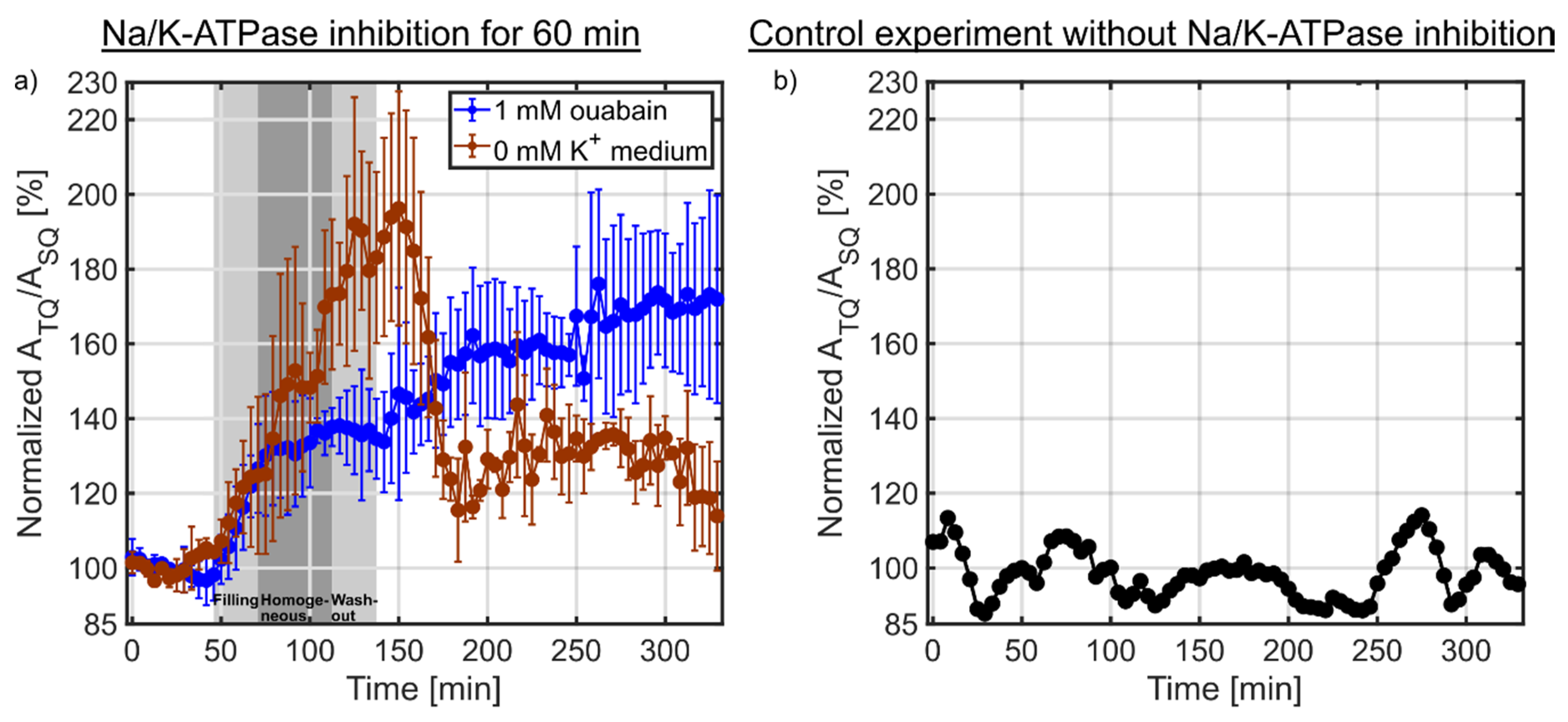 Processes 08 01267 g006
