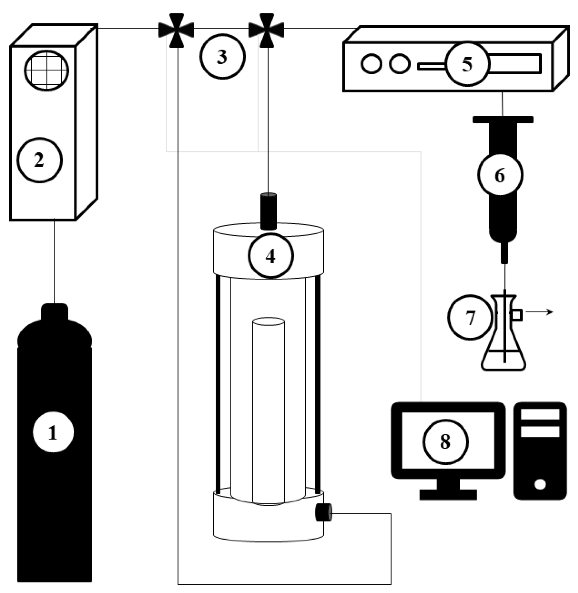 Processes 08 01274 g001