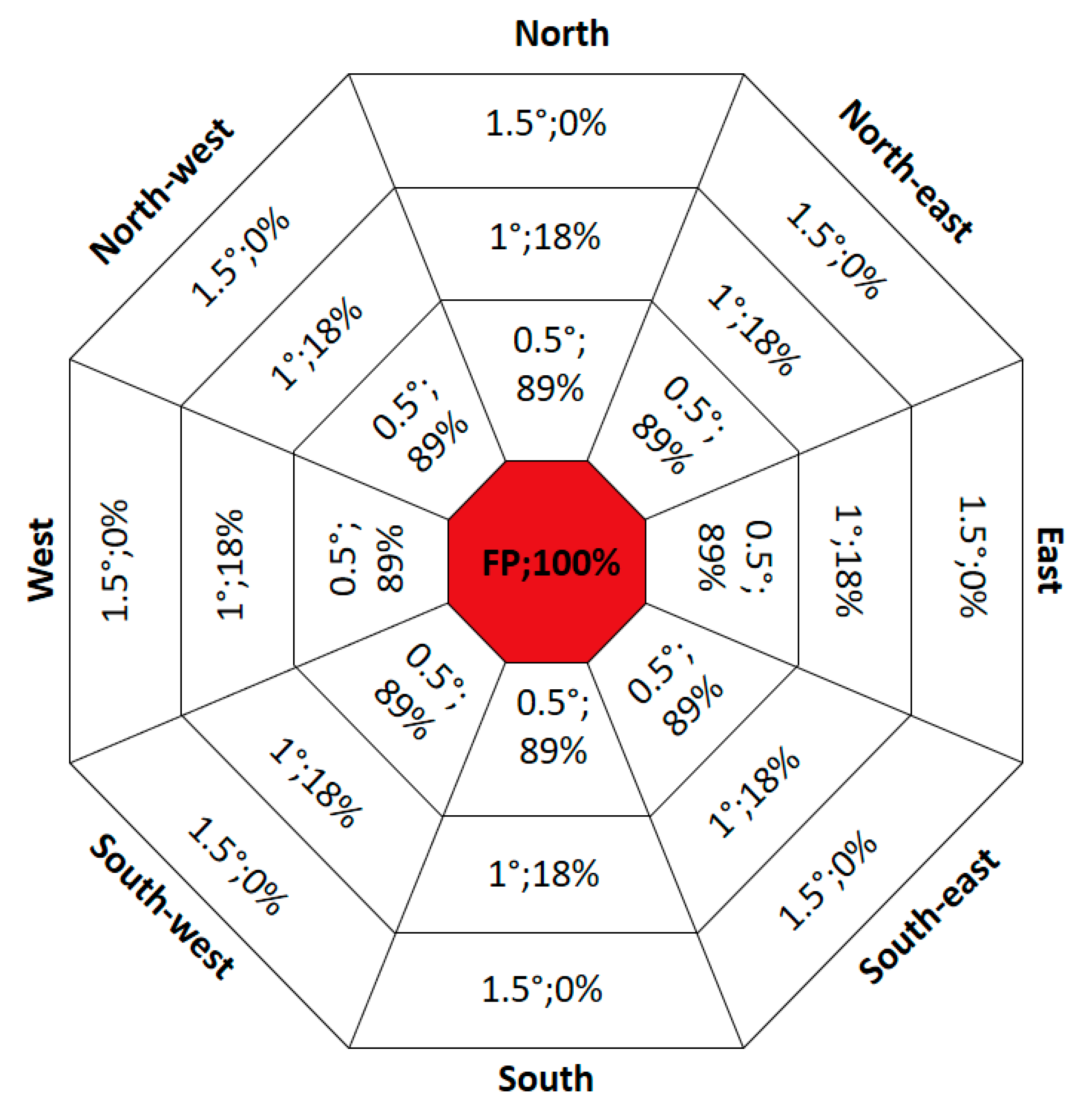 Processes 08 01278 g009 Processes 08 01278 g009