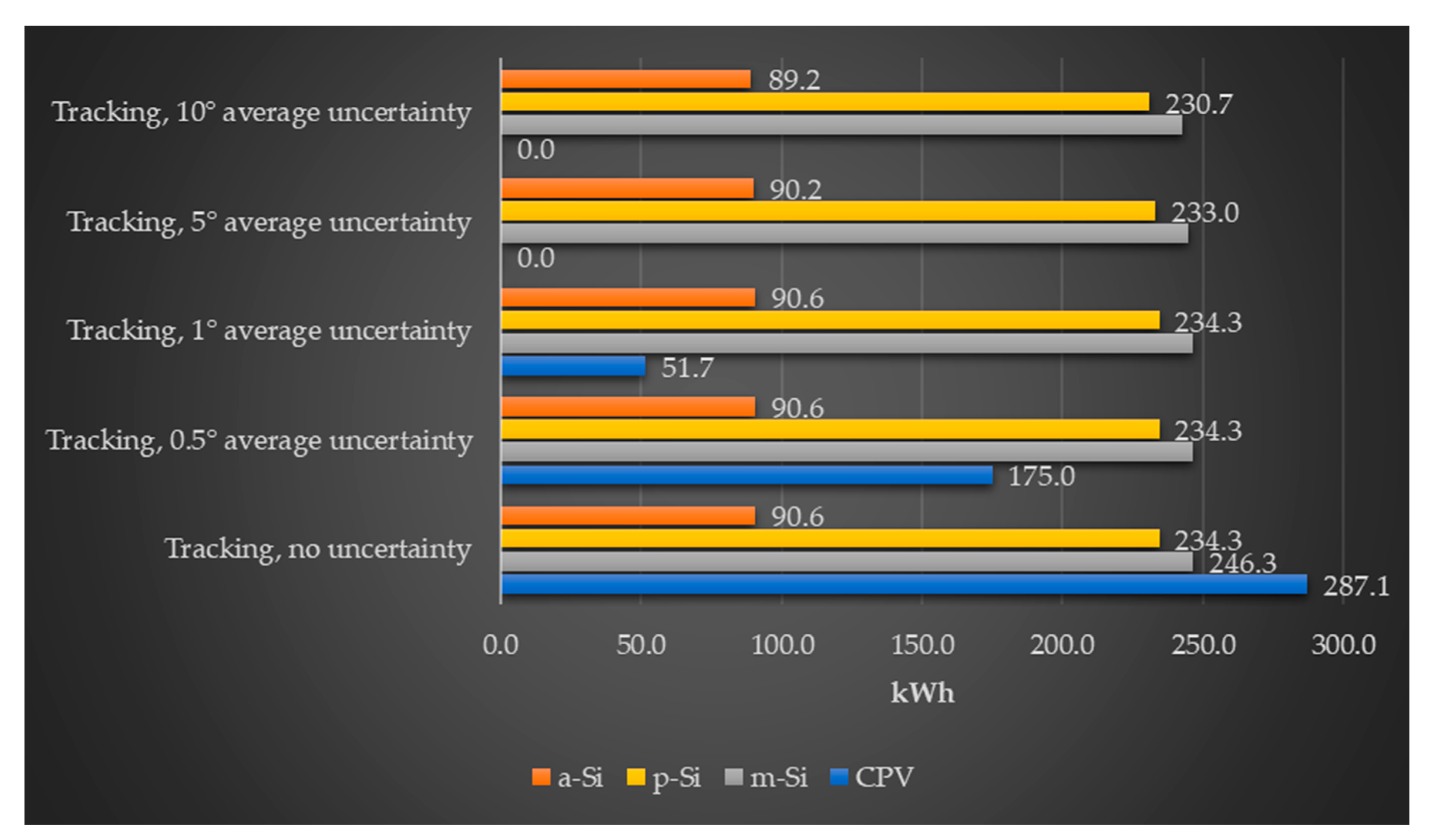 Processes 08 01278 g014 Processes 08 01278 g014