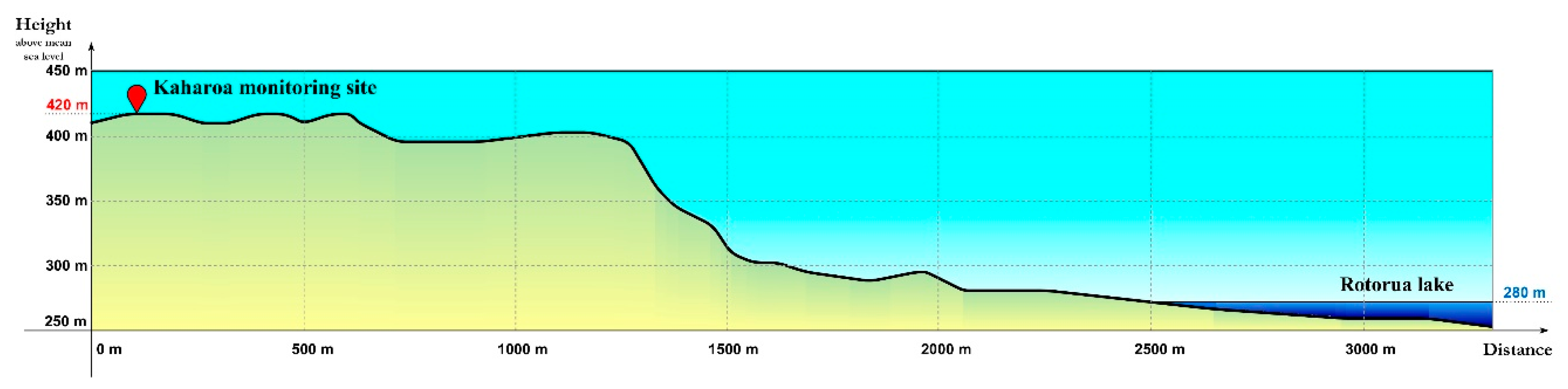 Processes 08 01280 g001 Processes 08 01280 g001