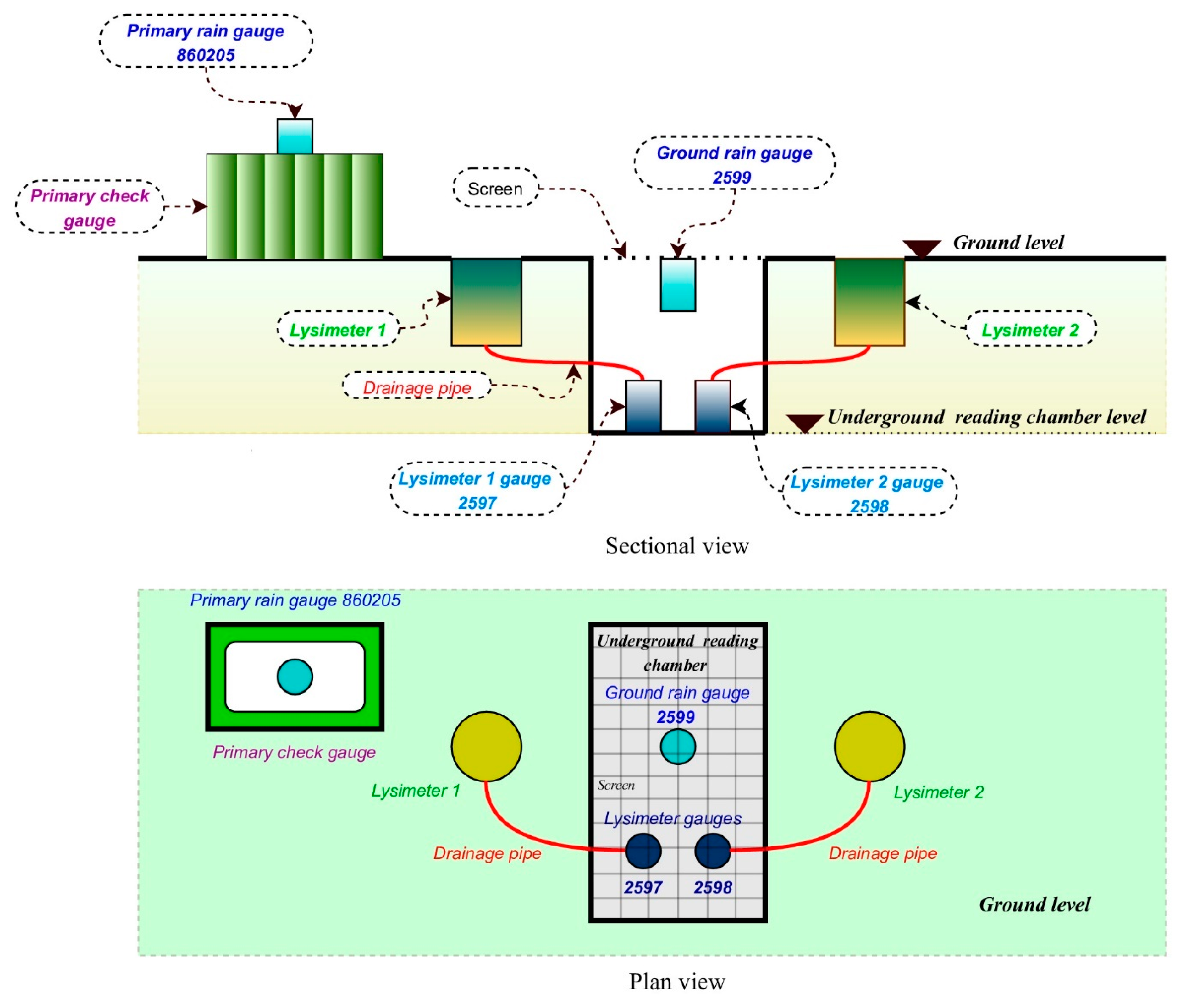 Processes 08 01280 g002 Processes 08 01280 g002