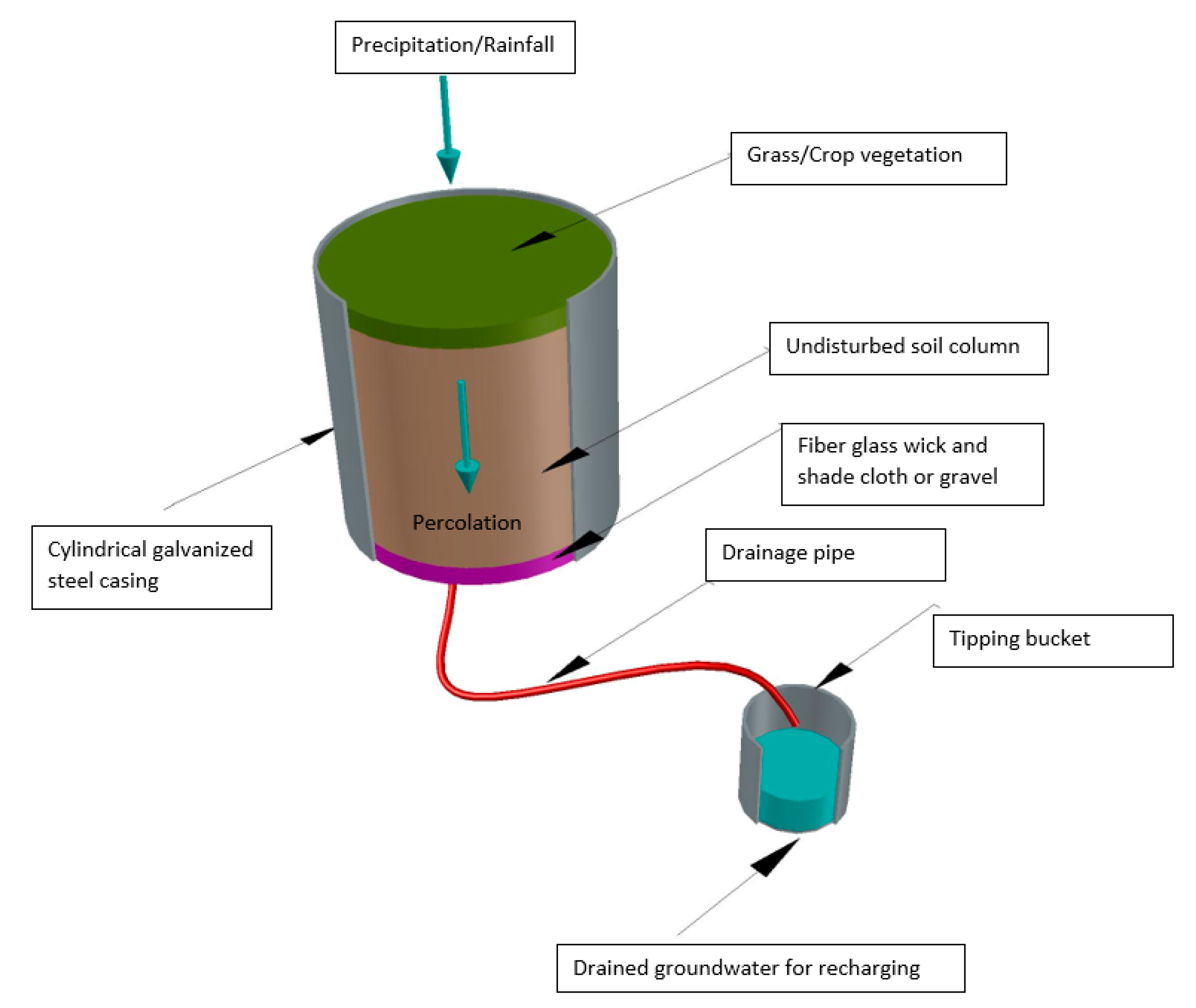 Processes 08 01280 g003 Processes 08 01280 g003