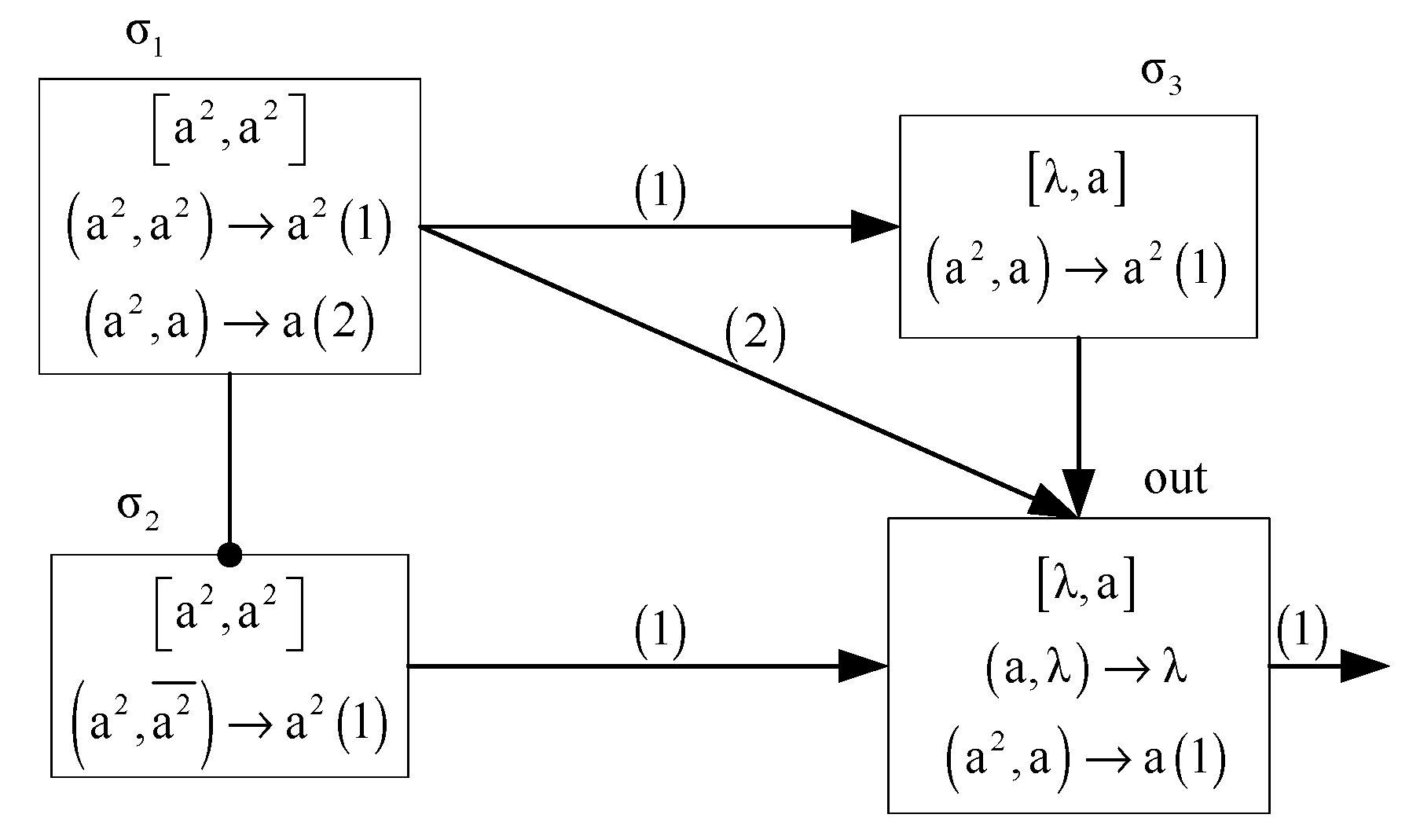 Processes 08 01281 g002