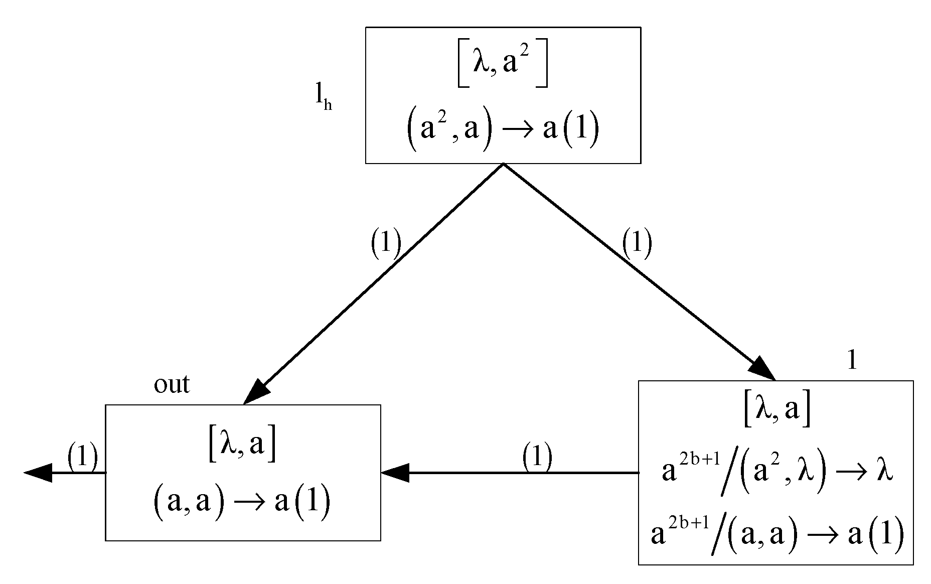 Processes 08 01281 g005