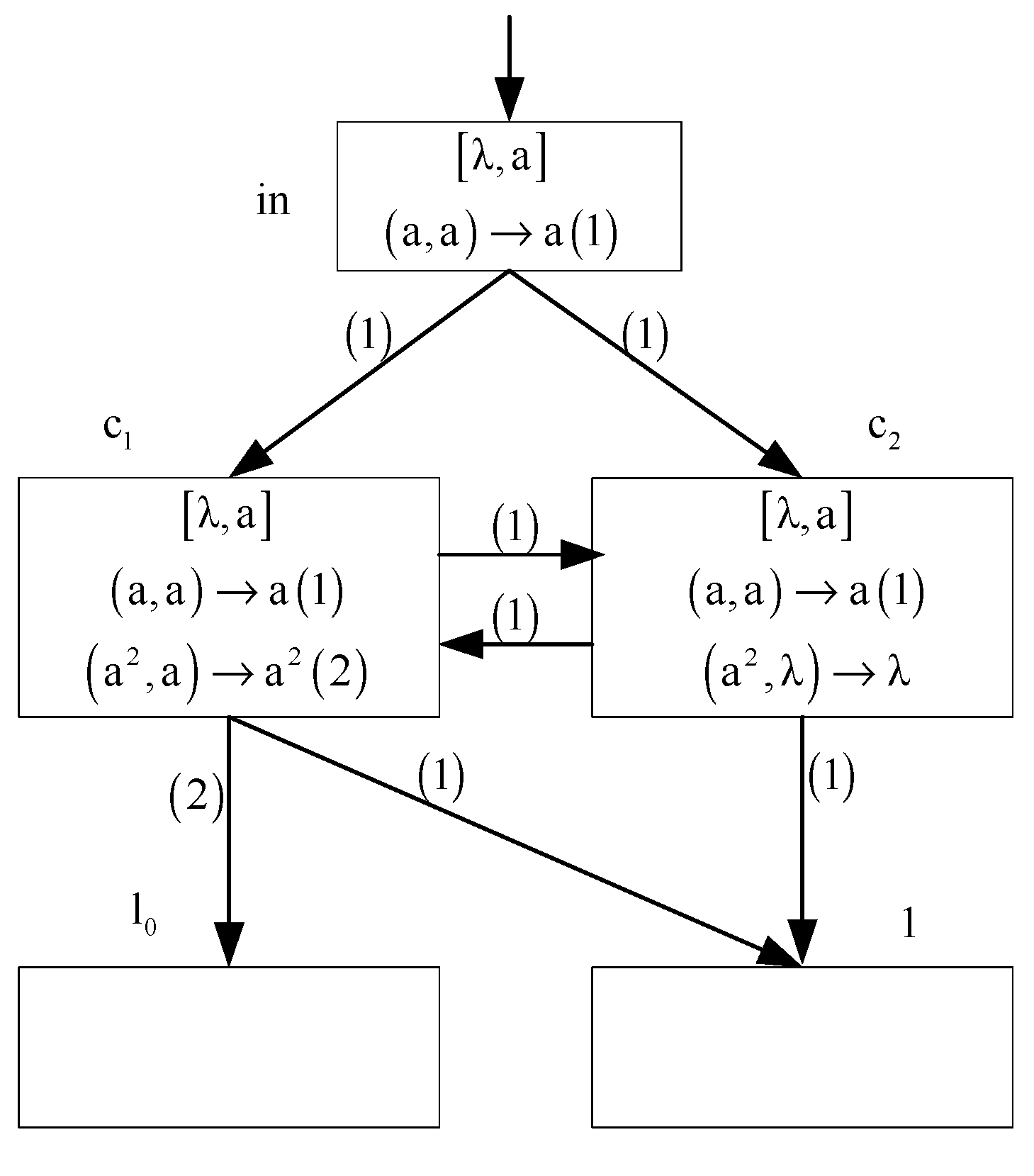 Processes 08 01281 g006