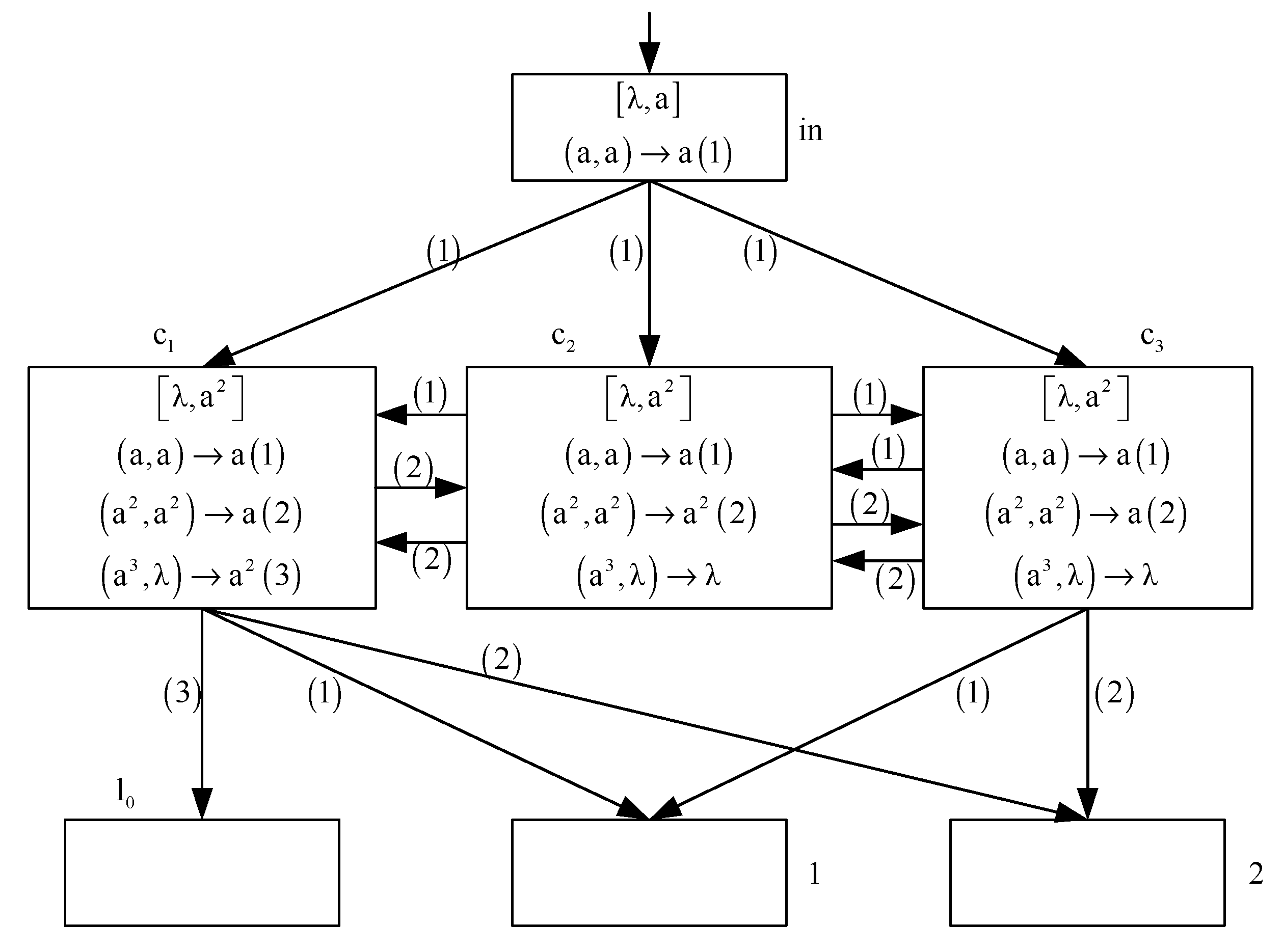 Processes 08 01281 g008