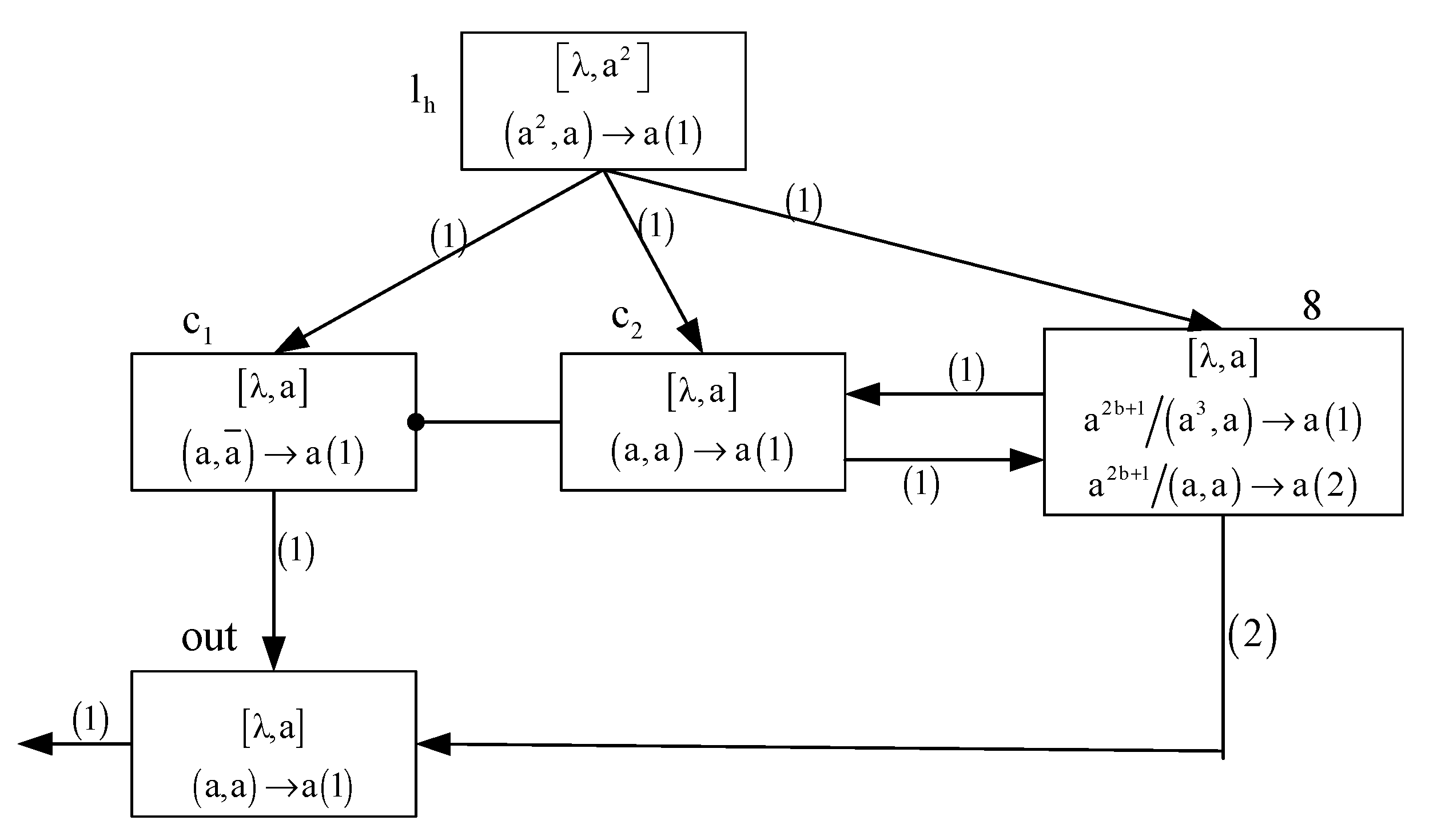 Processes 08 01281 g009