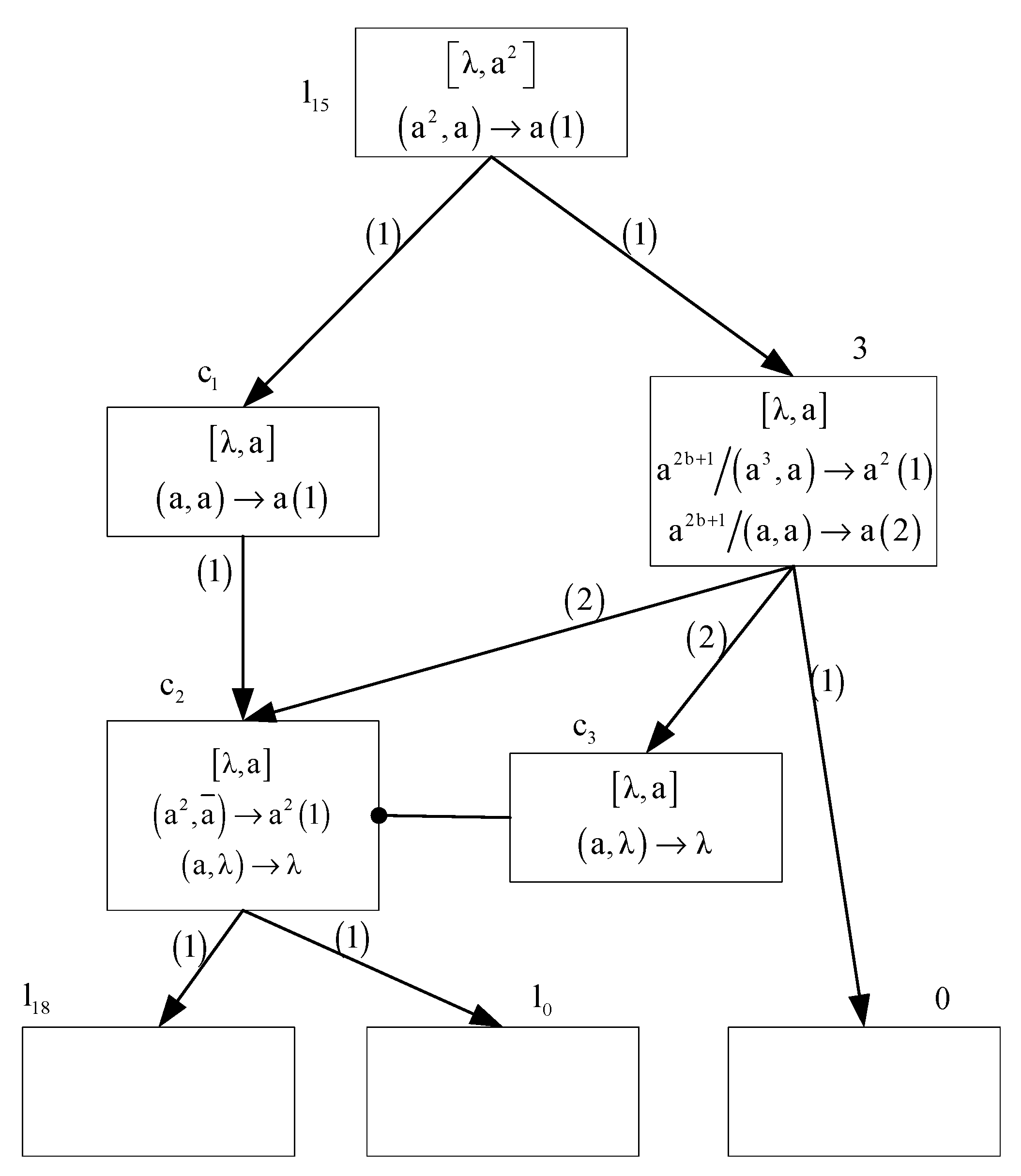Processes 08 01281 g011