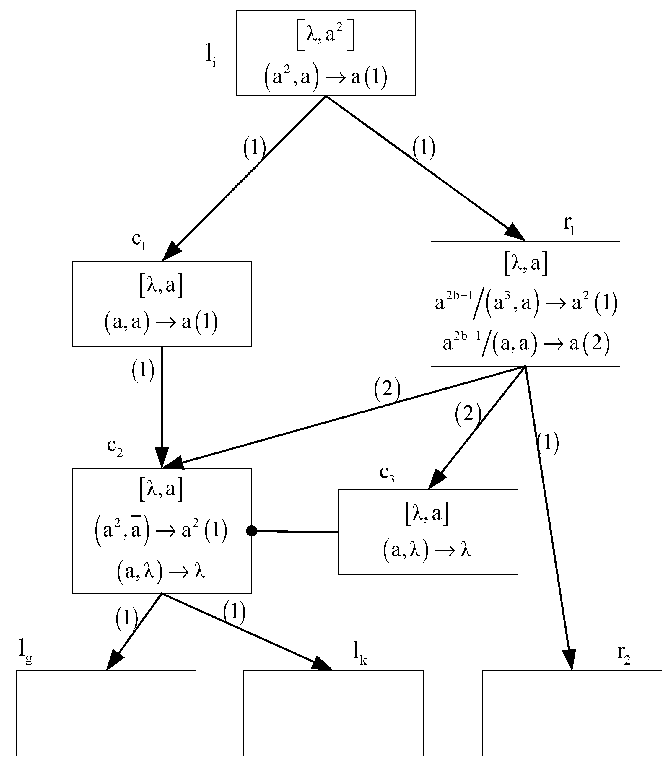 Processes 08 01281 g012