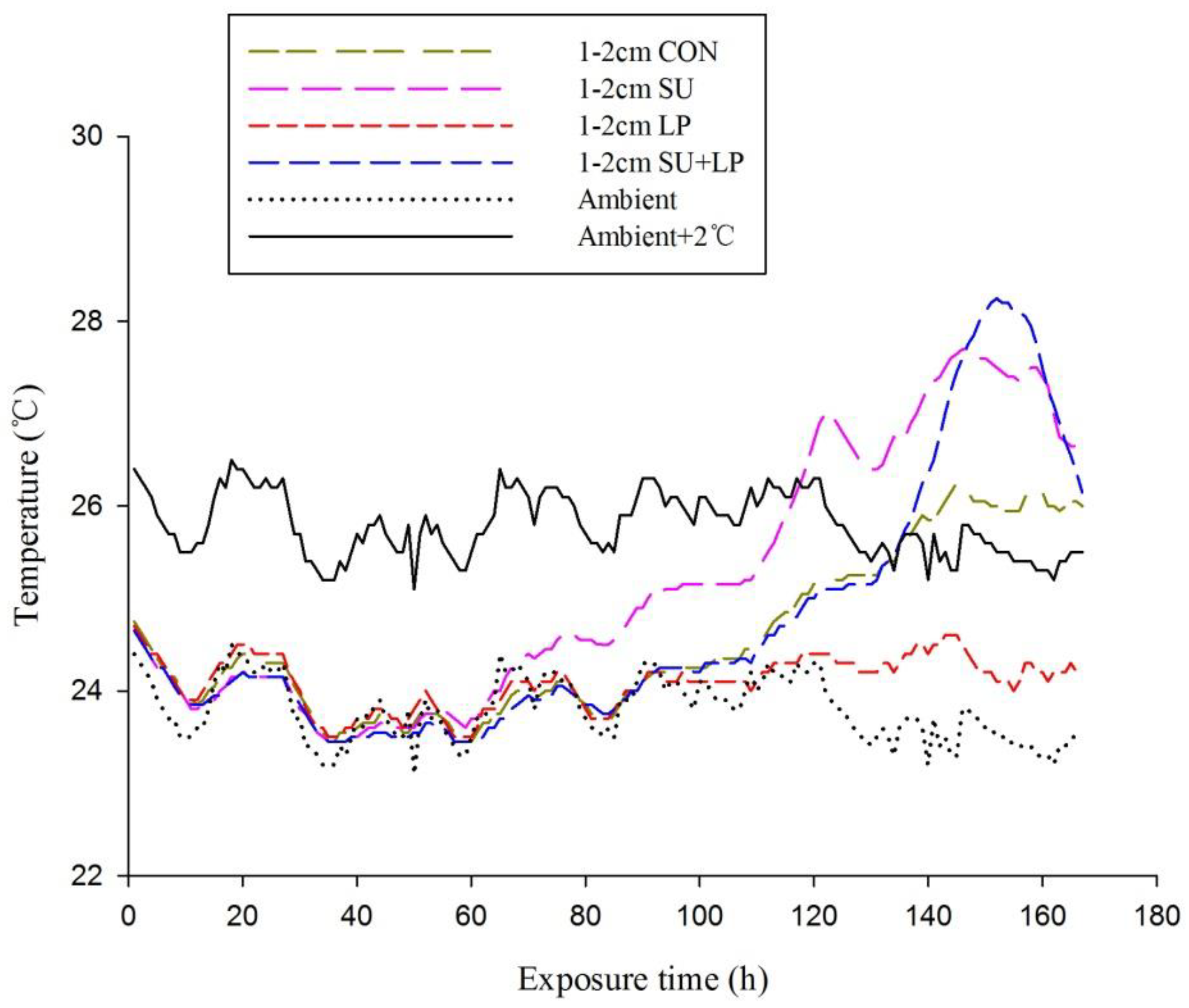 Processes 08 01283 g001
