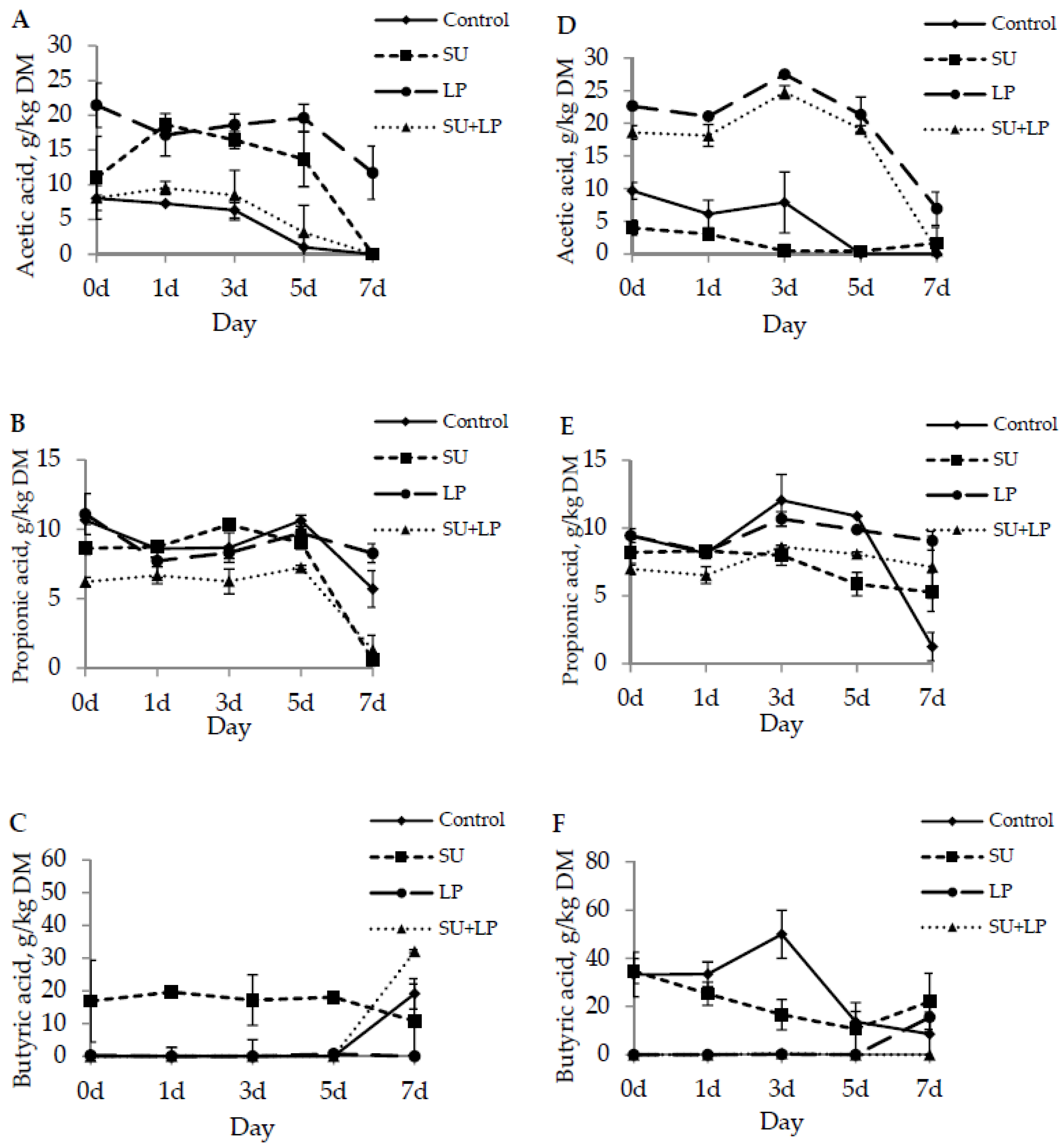 Processes 08 01283 g004