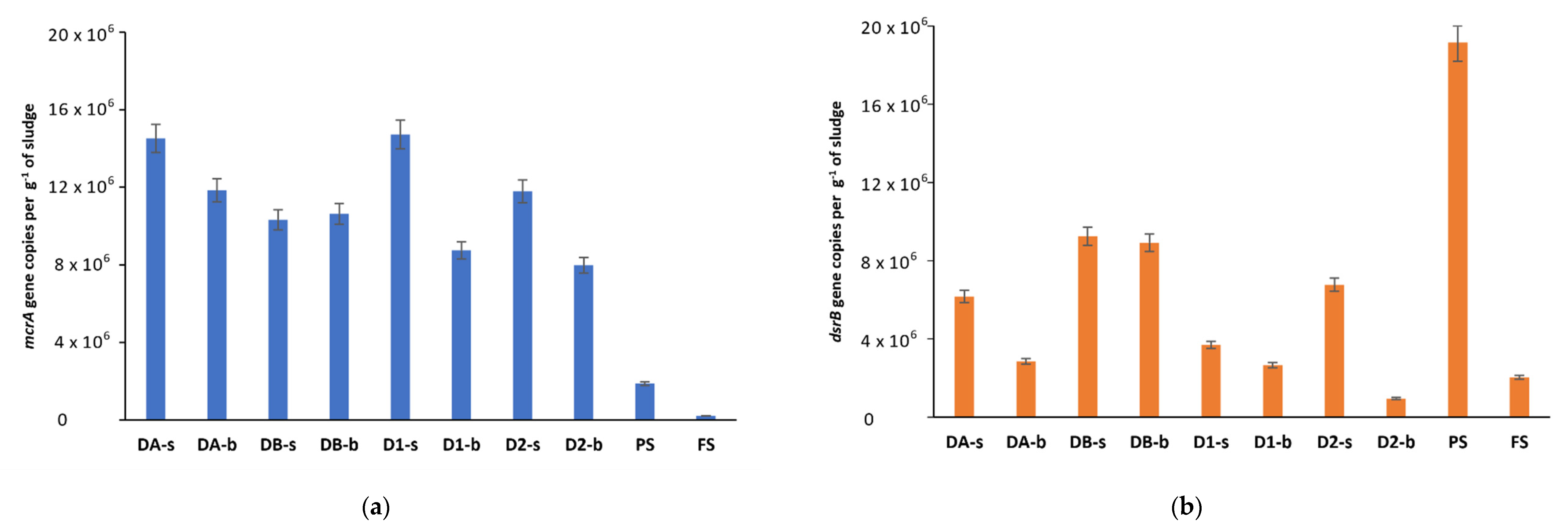 Processes 08 01284 g004