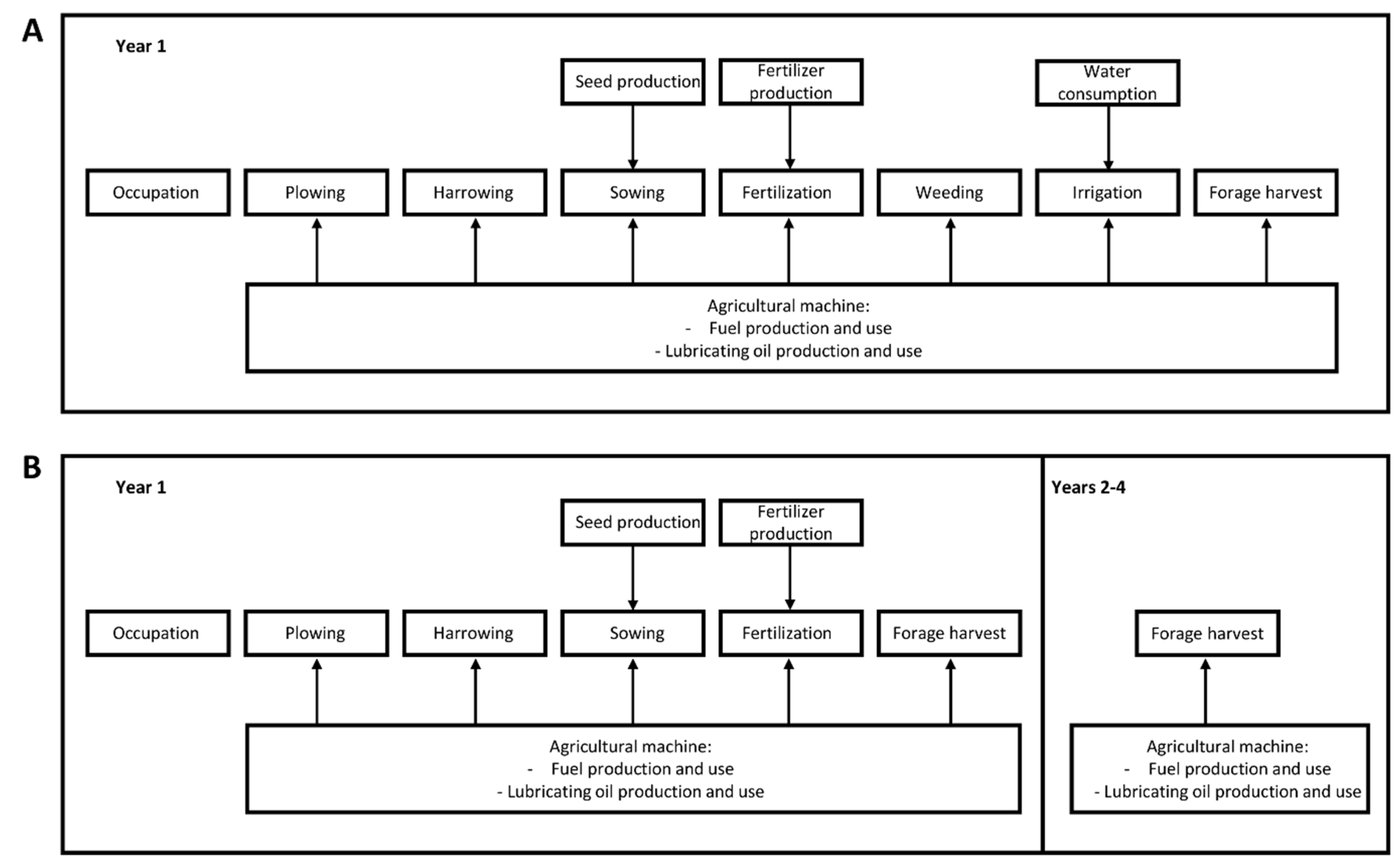 Processes 08 01285 g001 Processes 08 01285 g001
