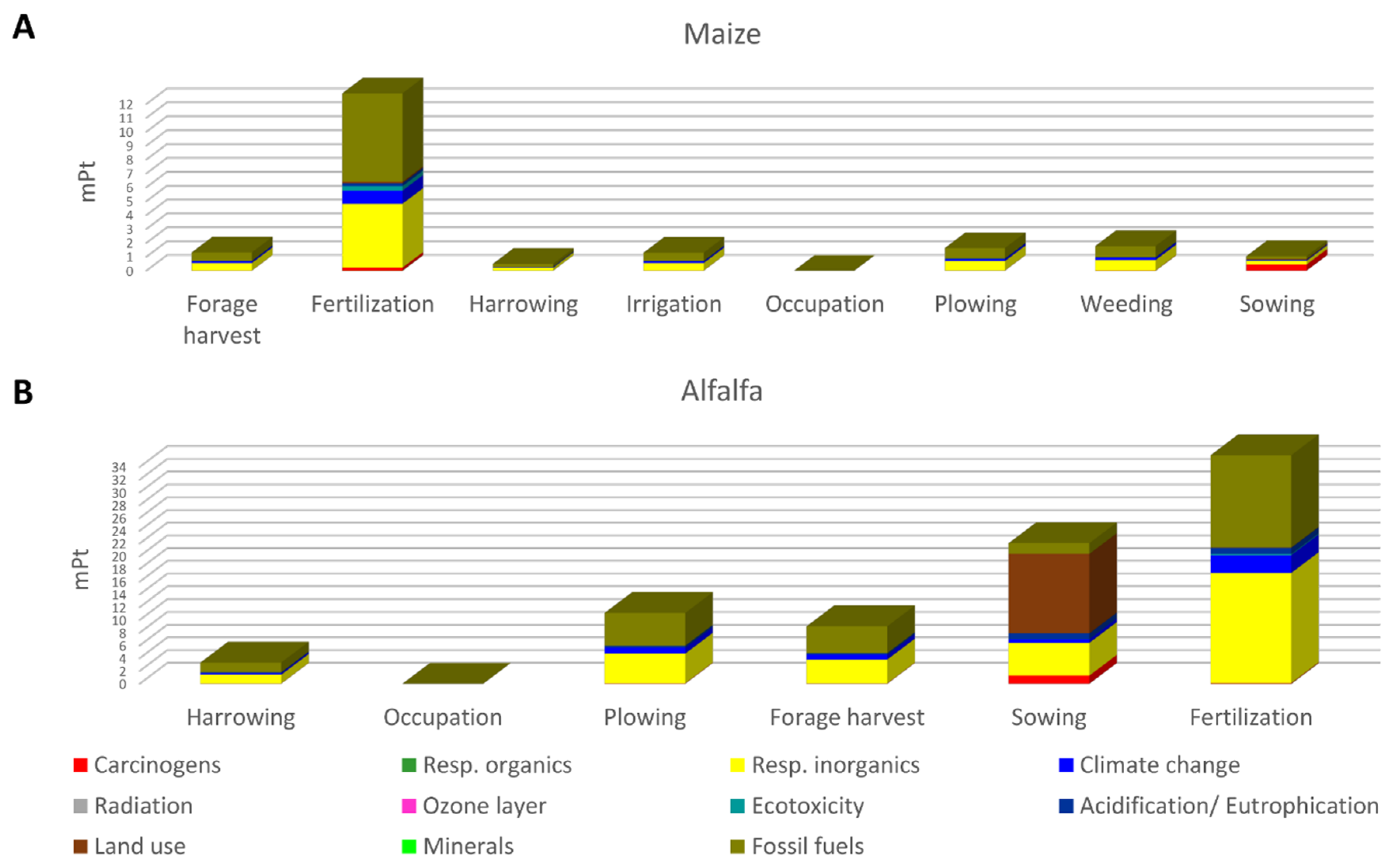 Processes 08 01285 g003 Processes 08 01285 g003