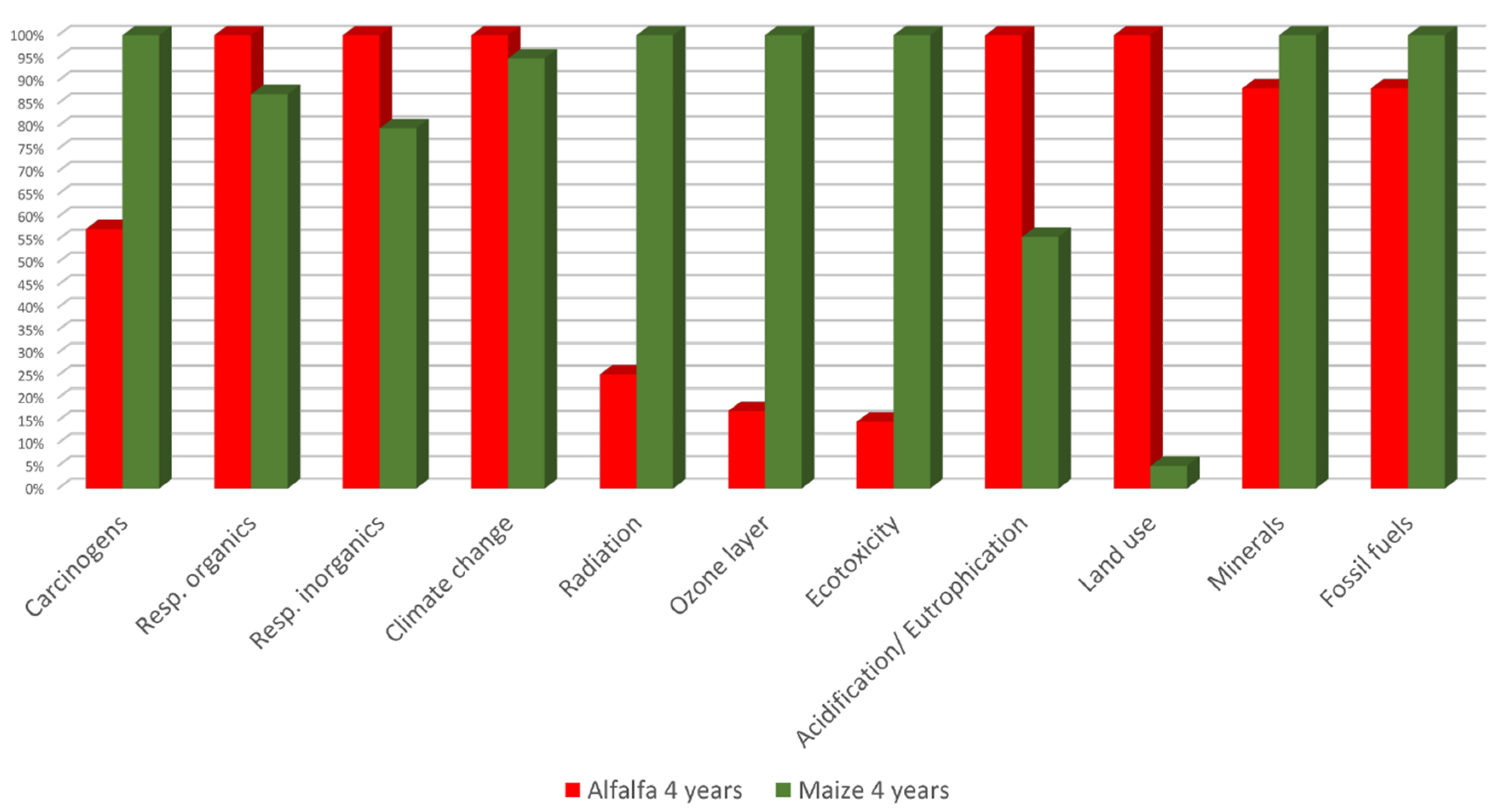 Processes 08 01285 g005 Processes 08 01285 g005