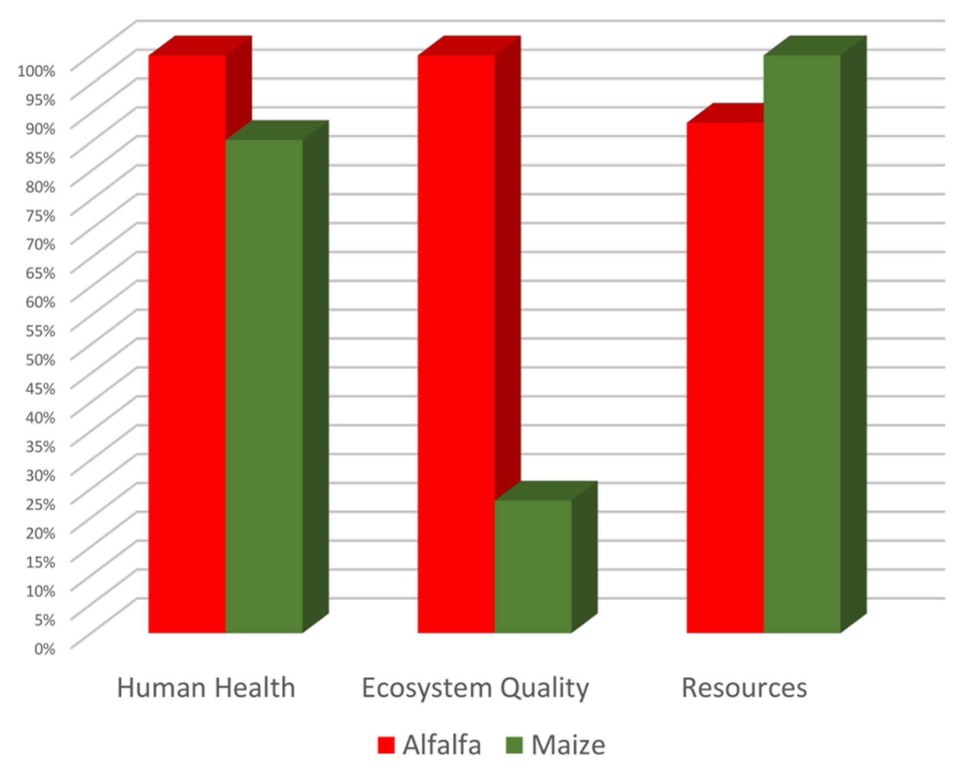 Processes 08 01285 g007 Processes 08 01285 g007