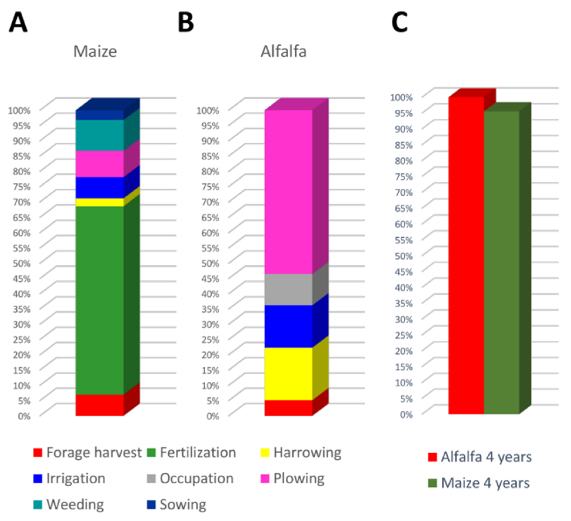 Processes 08 01285 g008 Processes 08 01285 g008