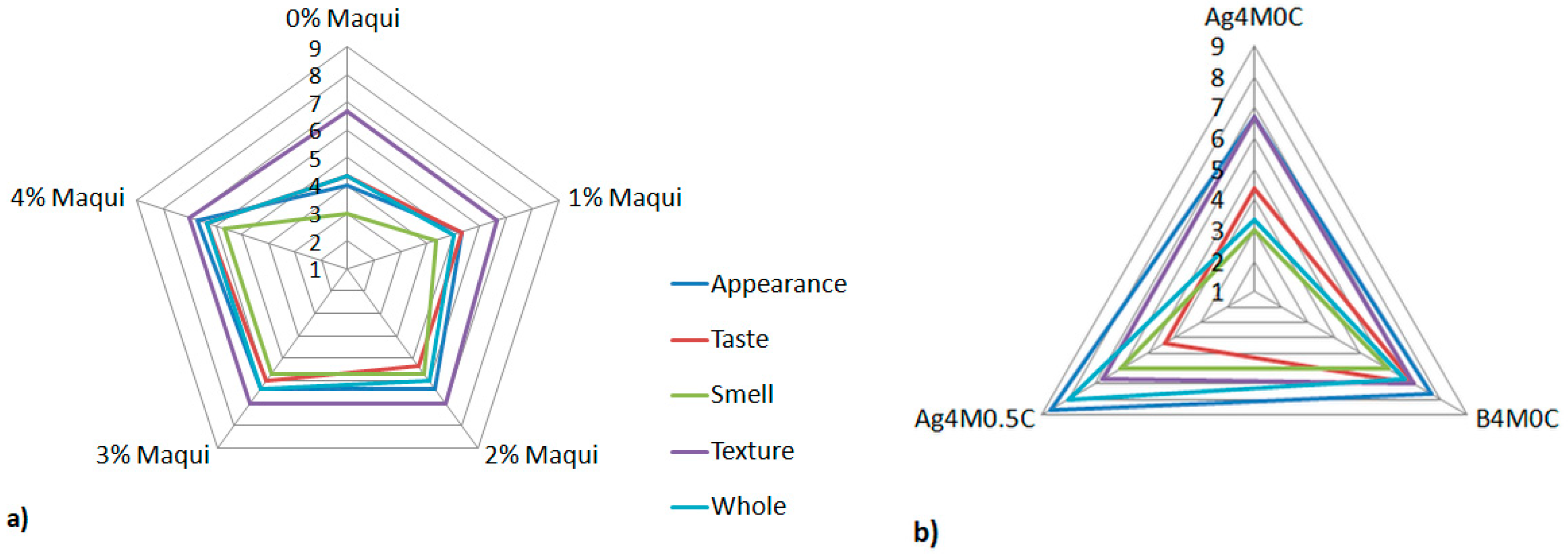 Processes 08 01294 g001