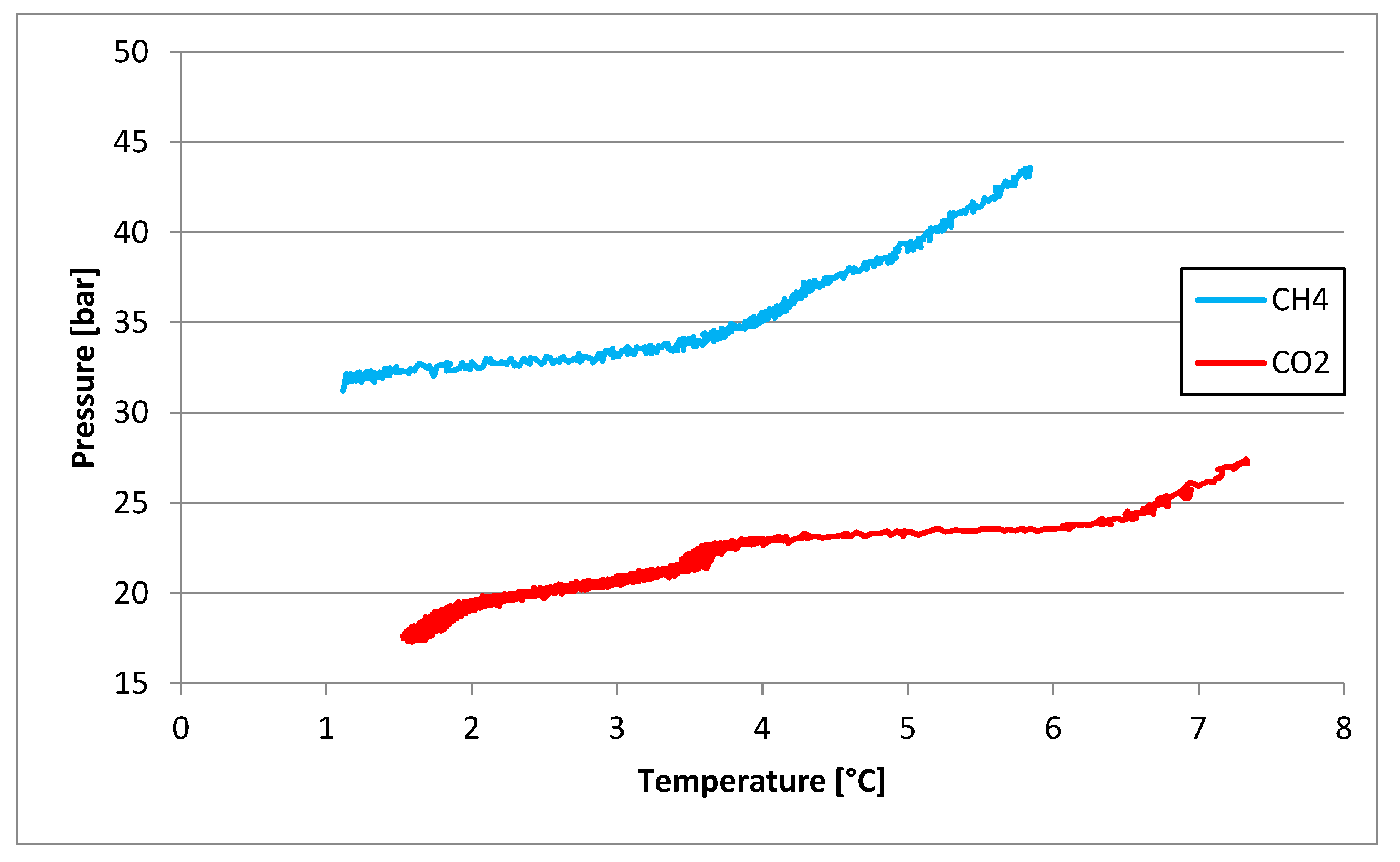 Processes 08 01298 g001 Processes 08 01298 g001