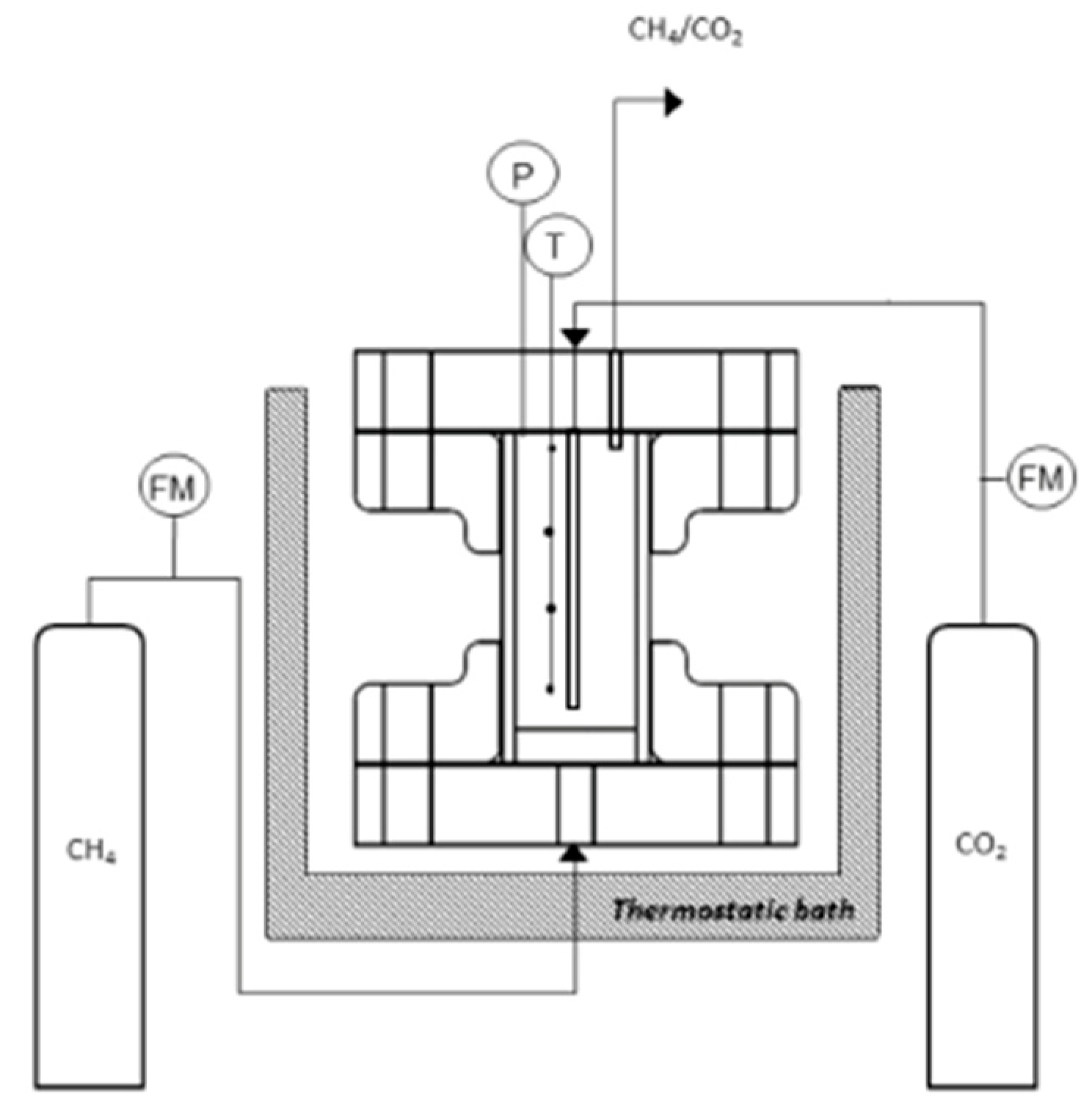 Processes 08 01298 g003 Processes 08 01298 g003