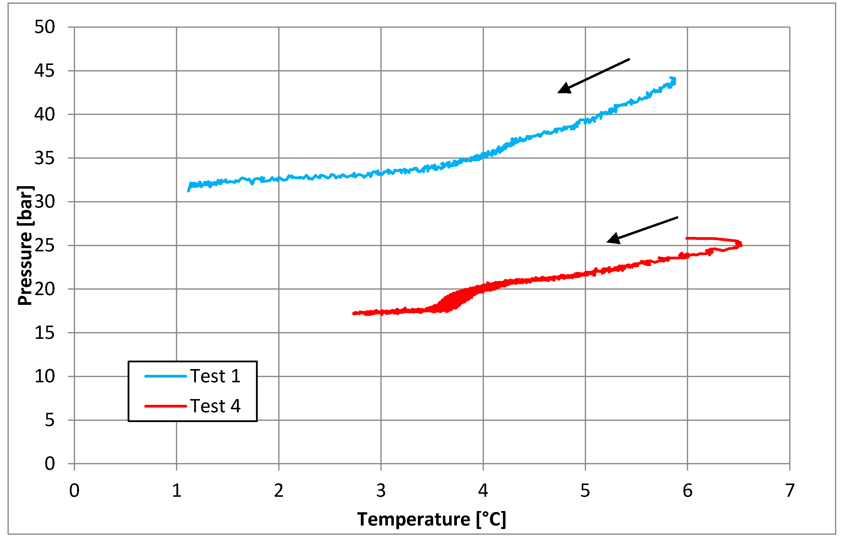 Processes 08 01298 g004 Processes 08 01298 g004