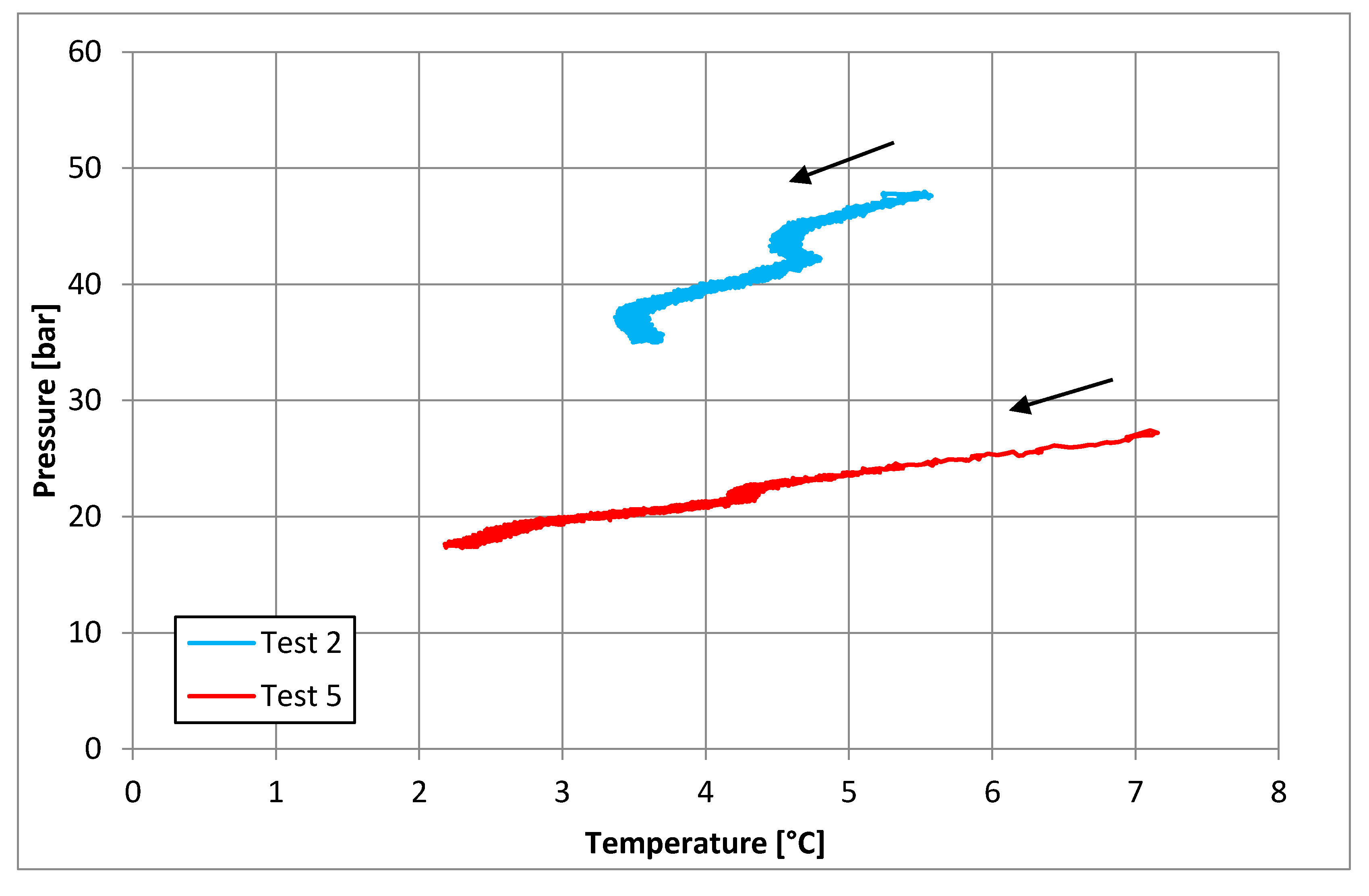 Processes 08 01298 g005 Processes 08 01298 g005