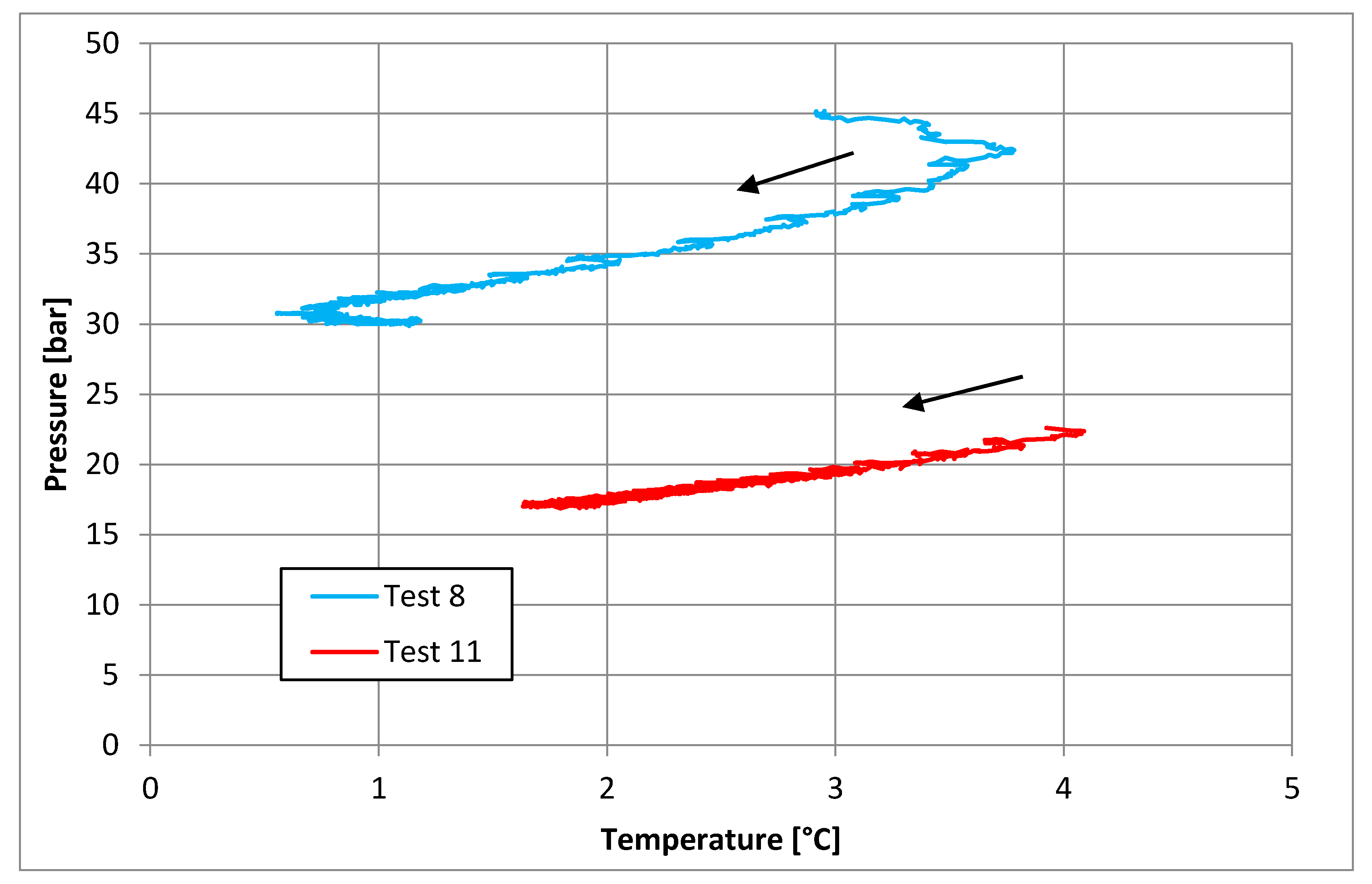Processes 08 01298 g008 Processes 08 01298 g008