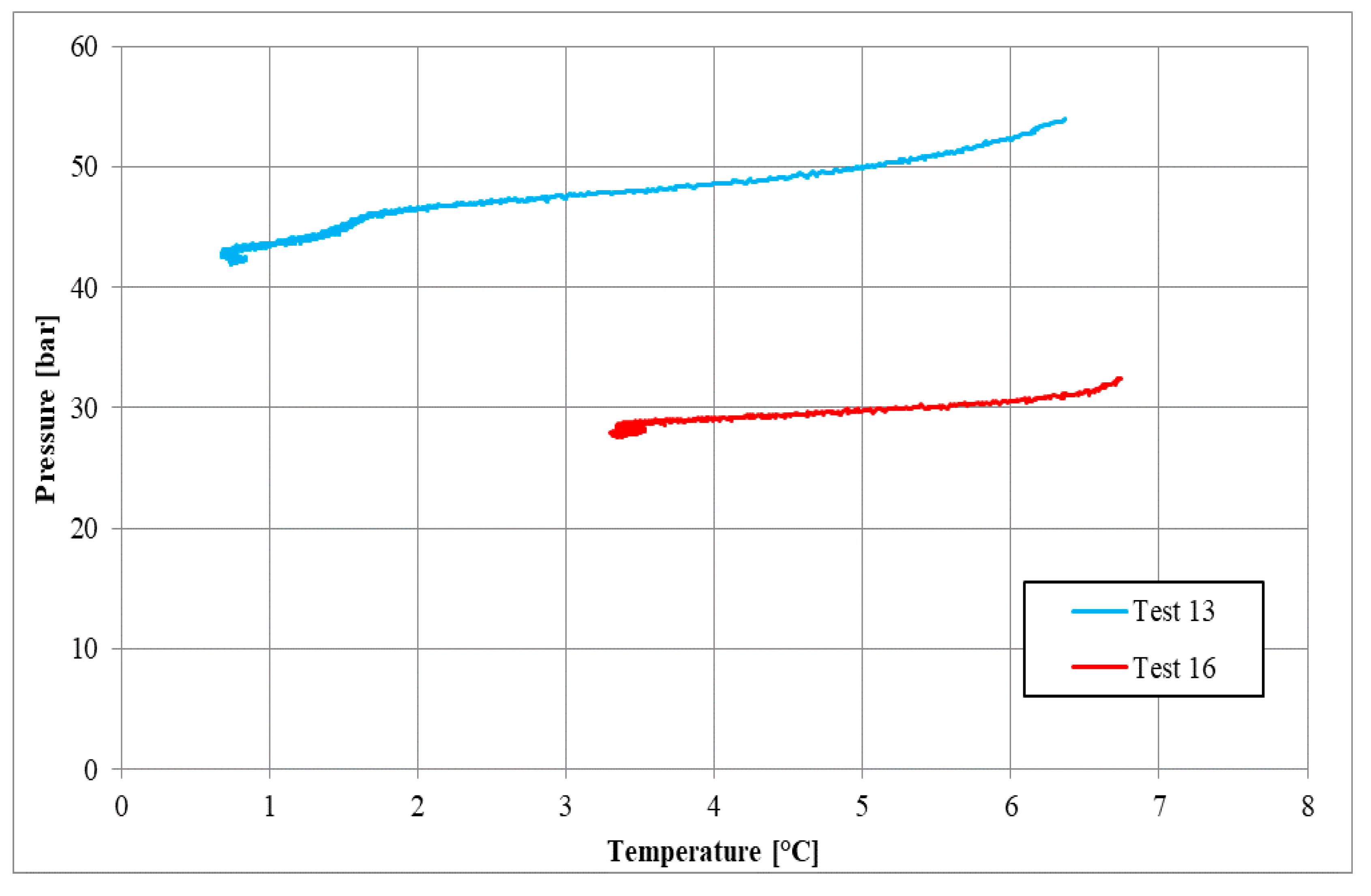 Processes 08 01298 g010 Processes 08 01298 g010