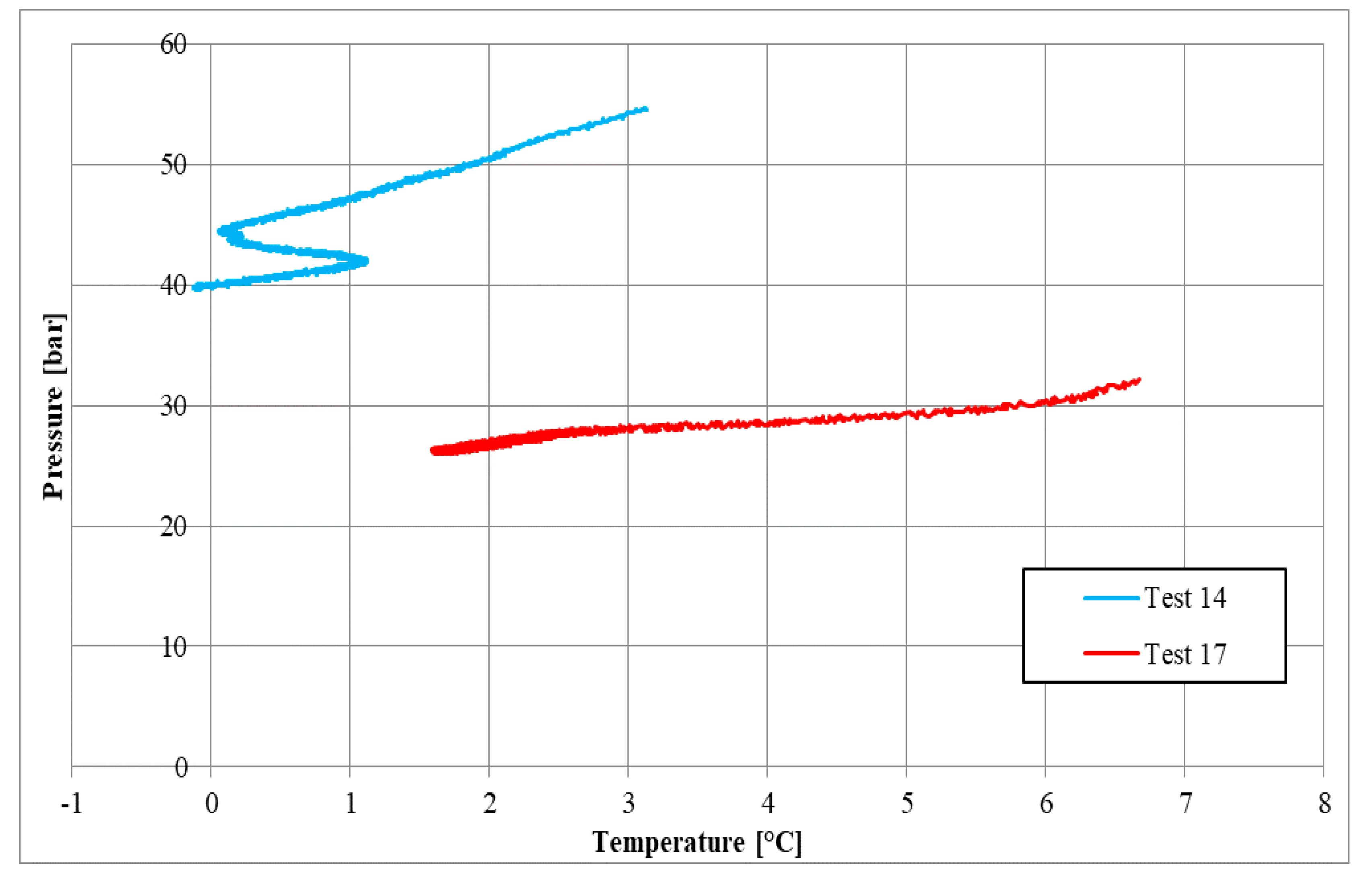 Processes 08 01298 g011 Processes 08 01298 g011