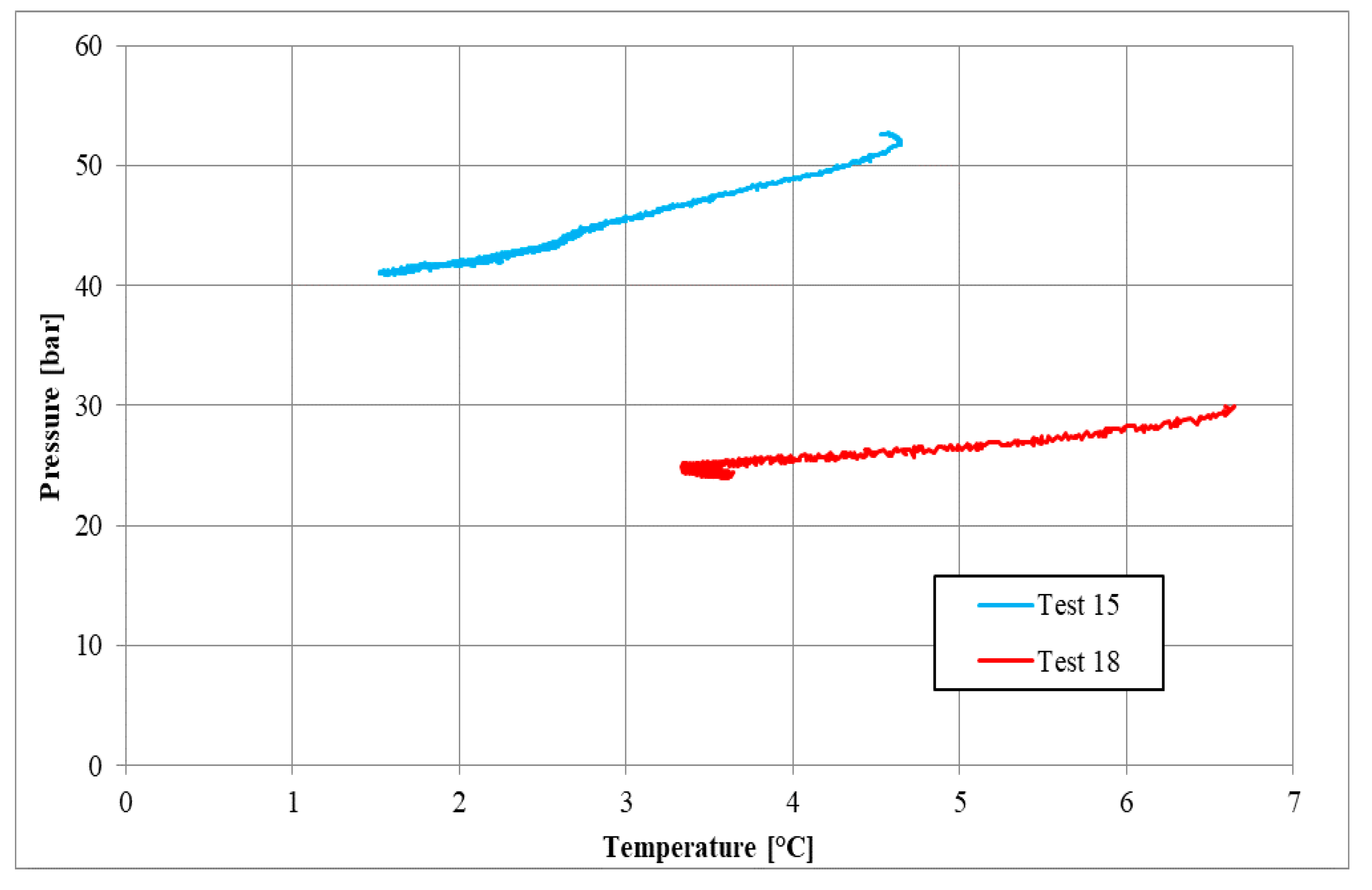 Processes 08 01298 g012 Processes 08 01298 g012