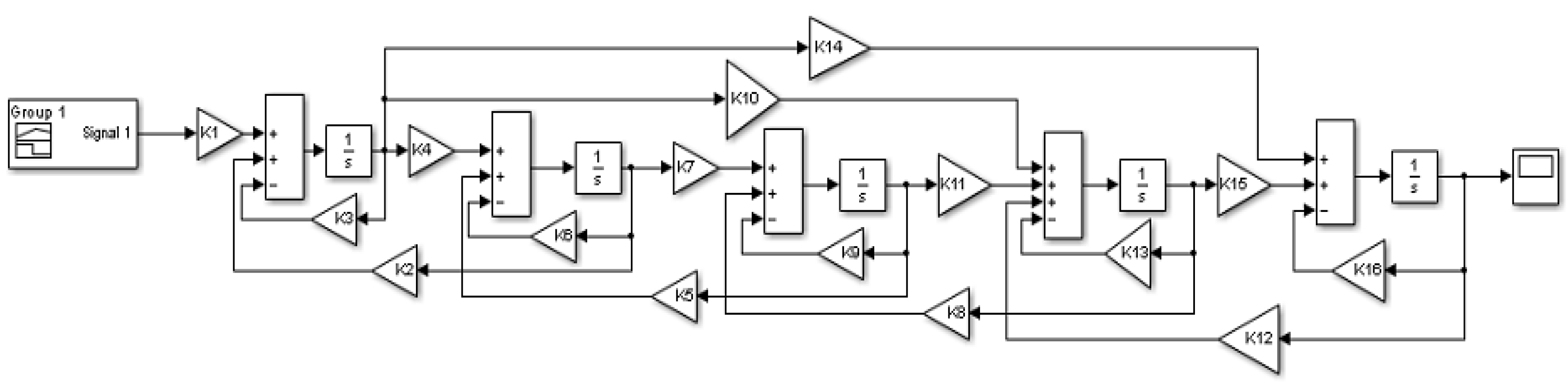 Processes 08 01301 g006