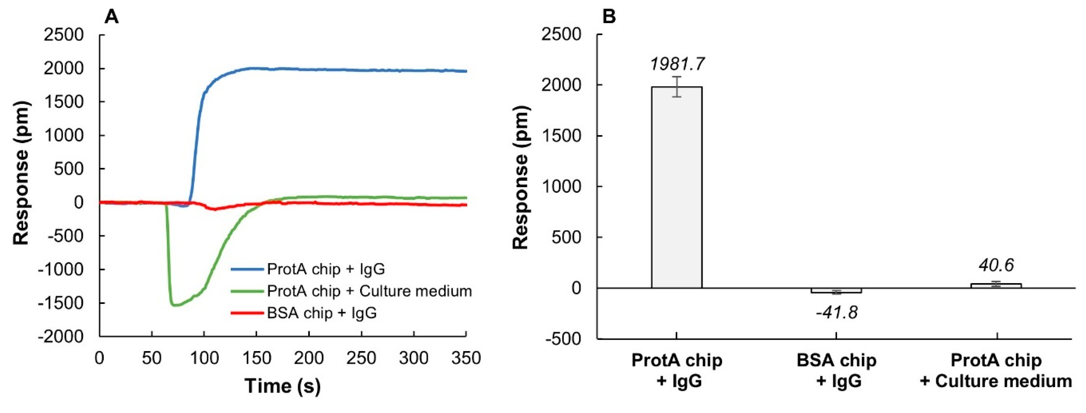 Processes 08 01302 g002