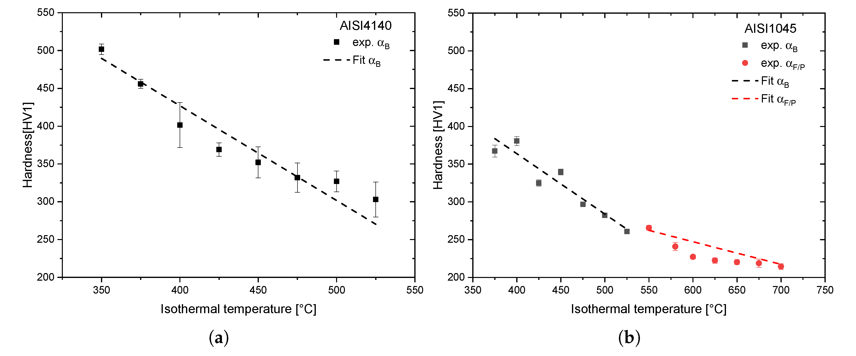 Processes 08 01303 g006 Processes 08 01303 g006