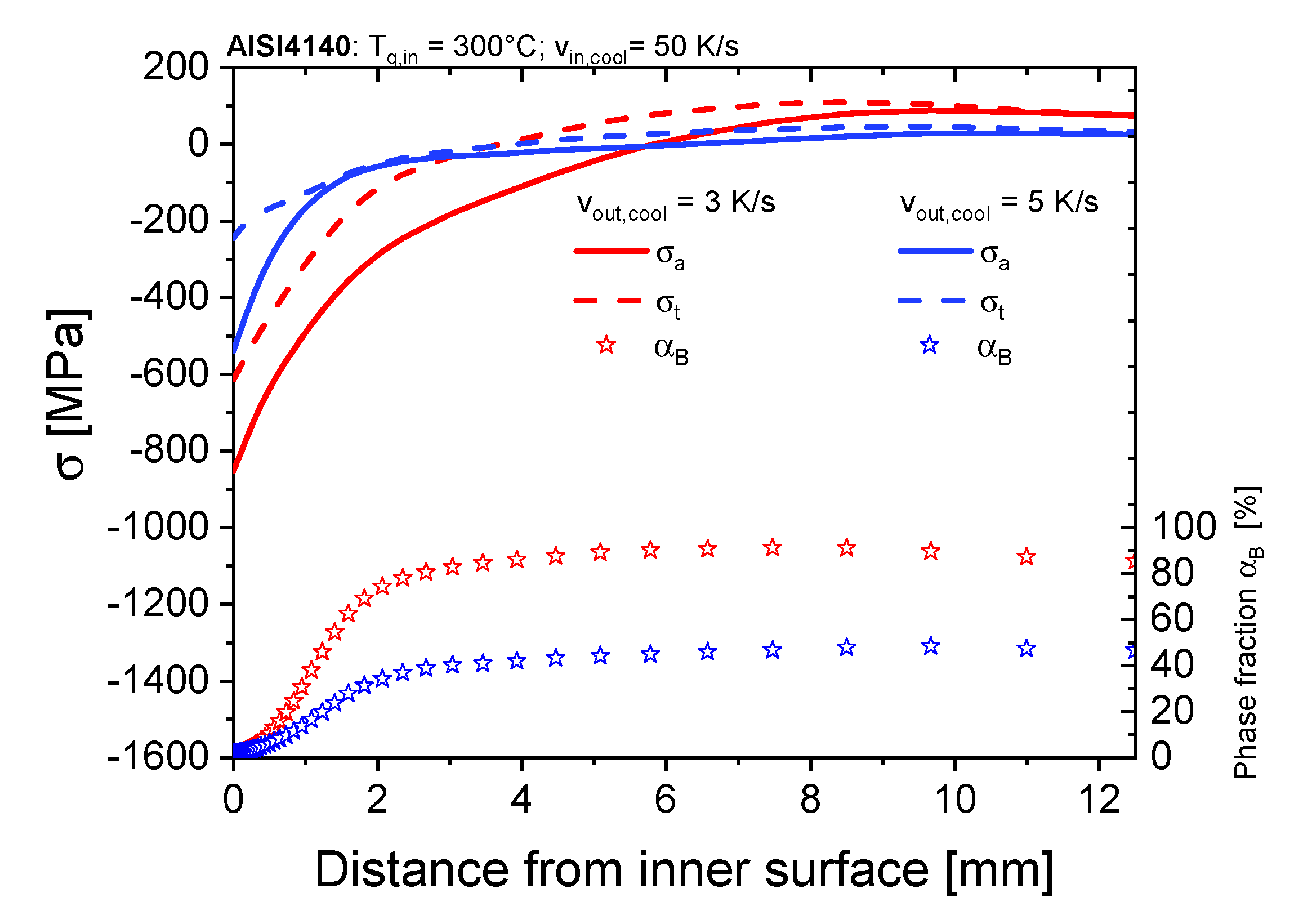 Processes 08 01303 g011 Processes 08 01303 g011
