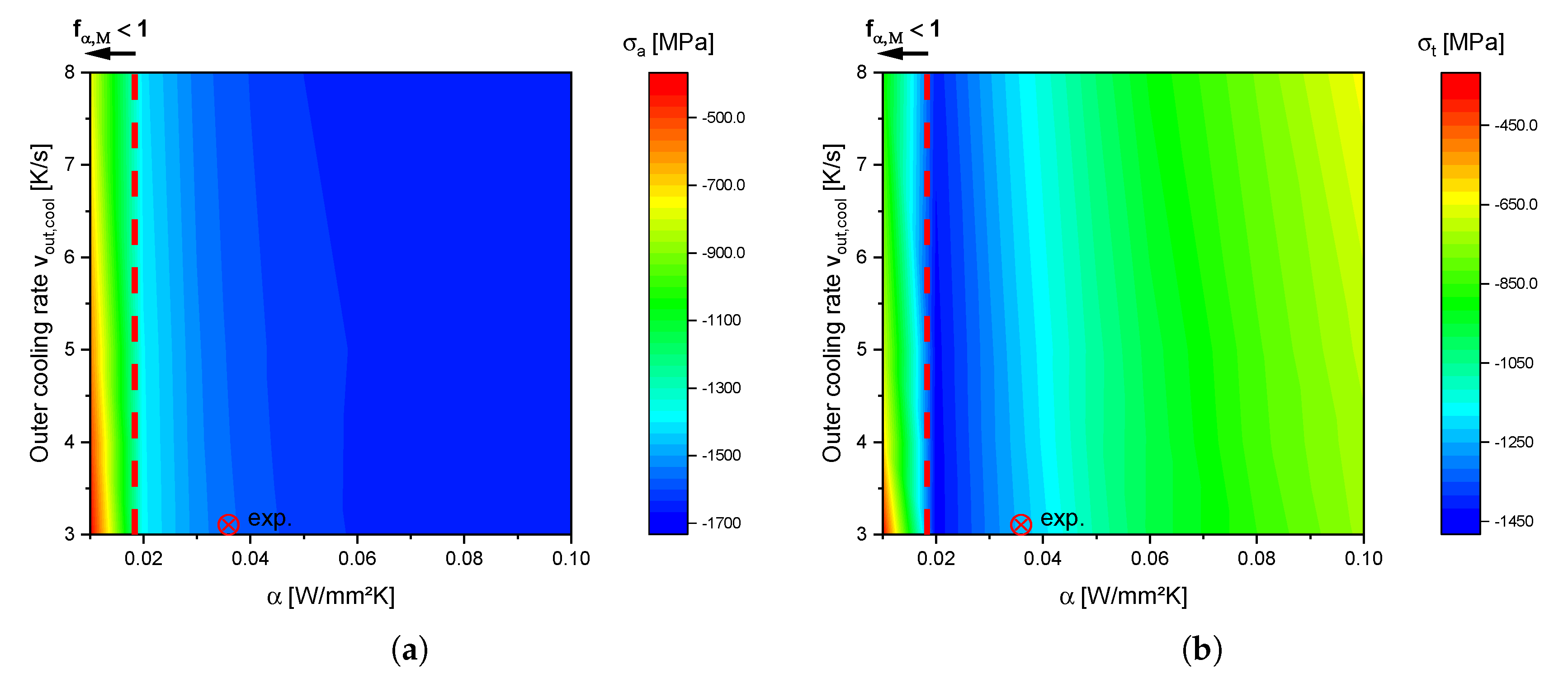 Processes 08 01303 g012 Processes 08 01303 g012