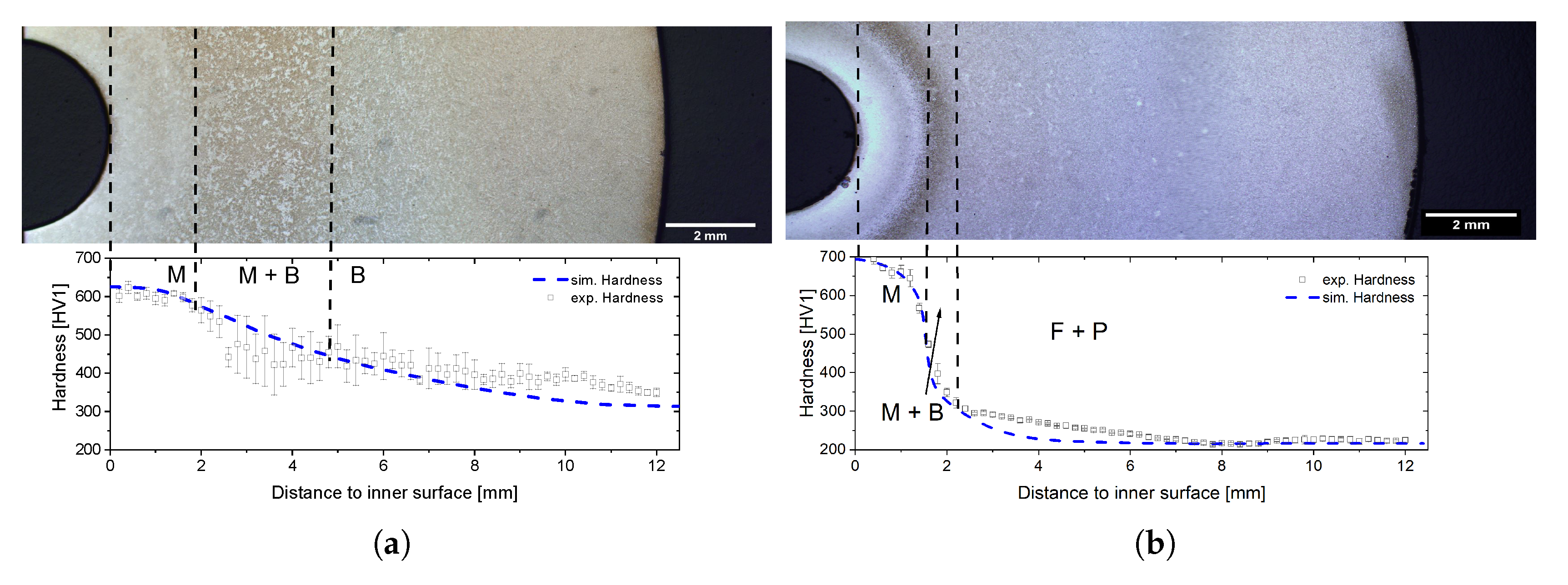 Processes 08 01303 g016 Processes 08 01303 g016
