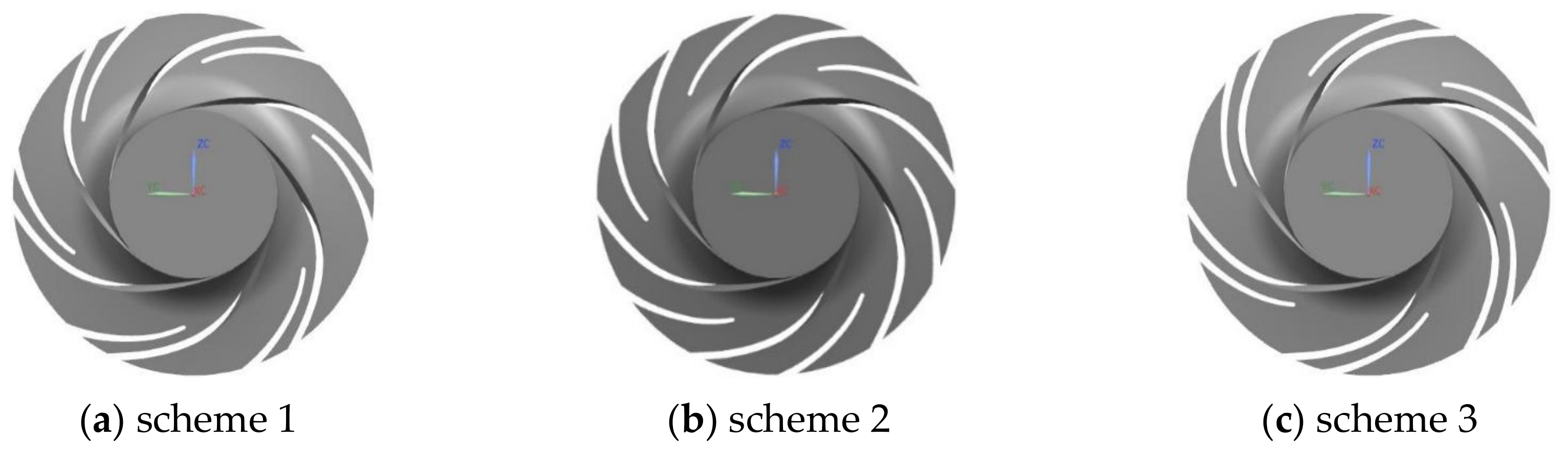 Processes 08 01317 g001