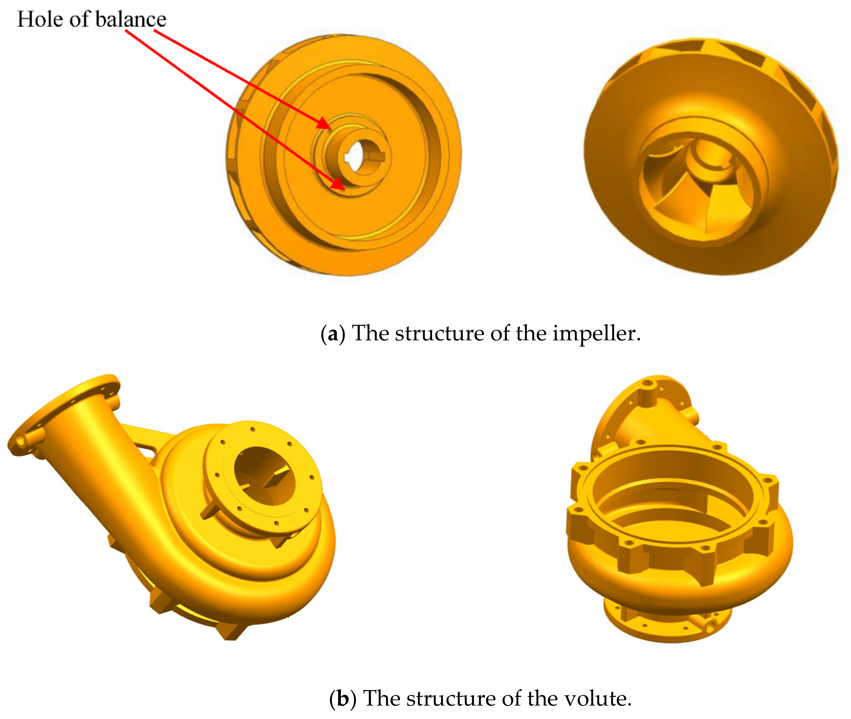 Processes 08 01317 g003