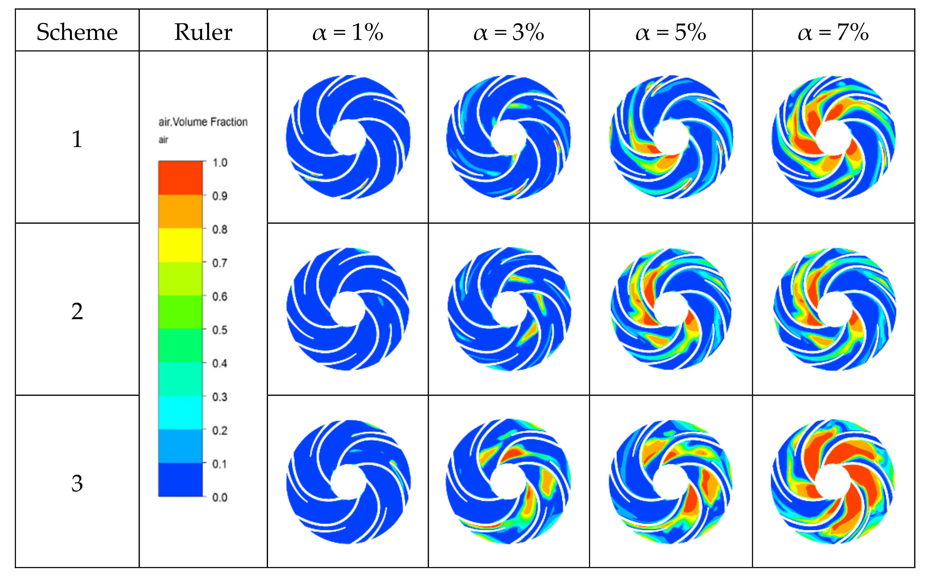Processes 08 01317 g009