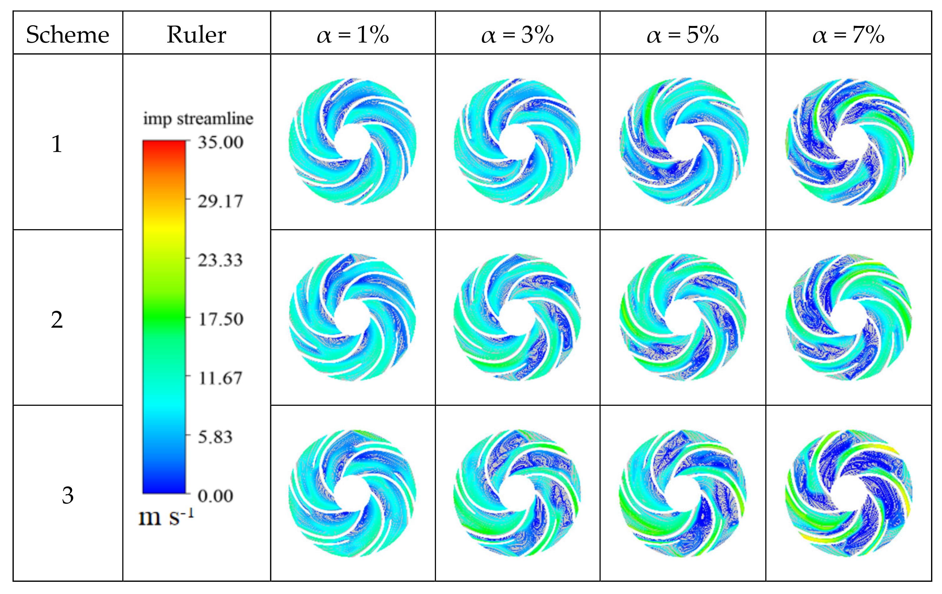 Processes 08 01317 g010