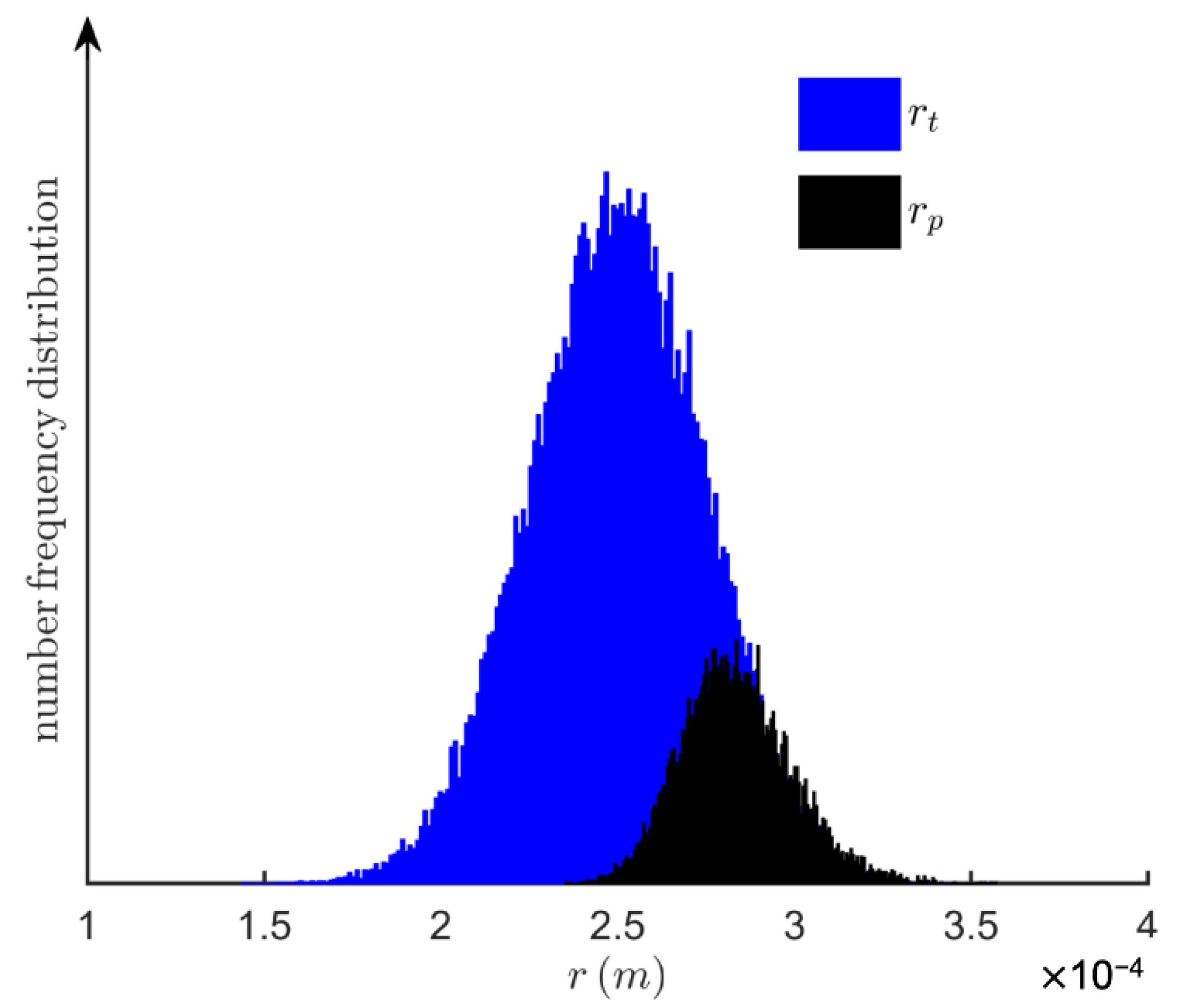 Processes 08 01318 g001