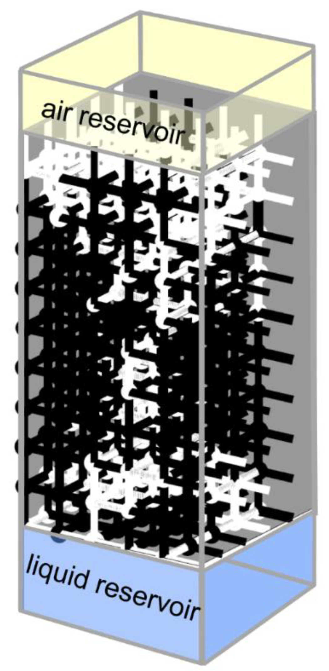 Processes 08 01318 g002